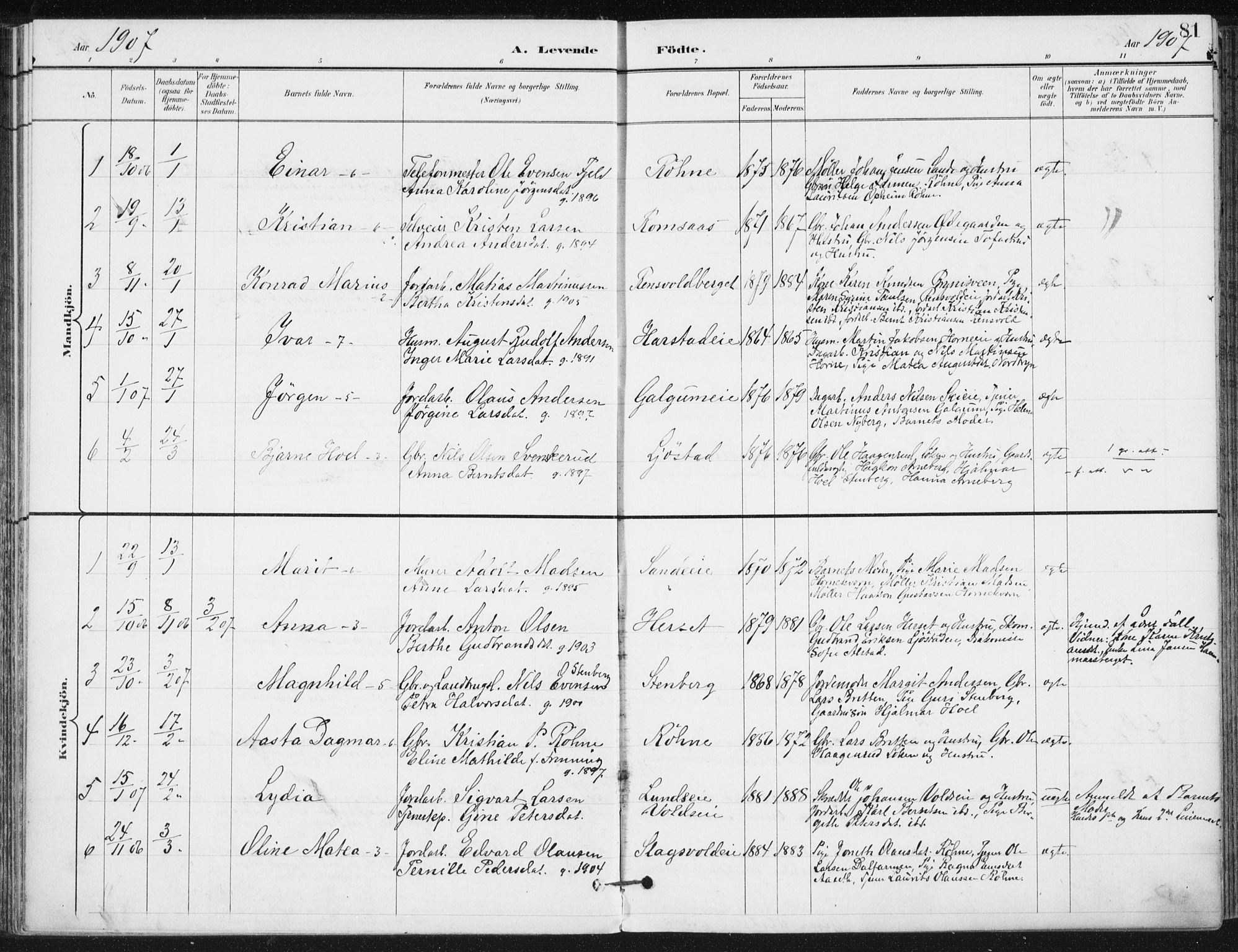 Romedal prestekontor, SAH/PREST-004/K/L0011: Parish register (official) no. 11, 1896-1912, p. 81