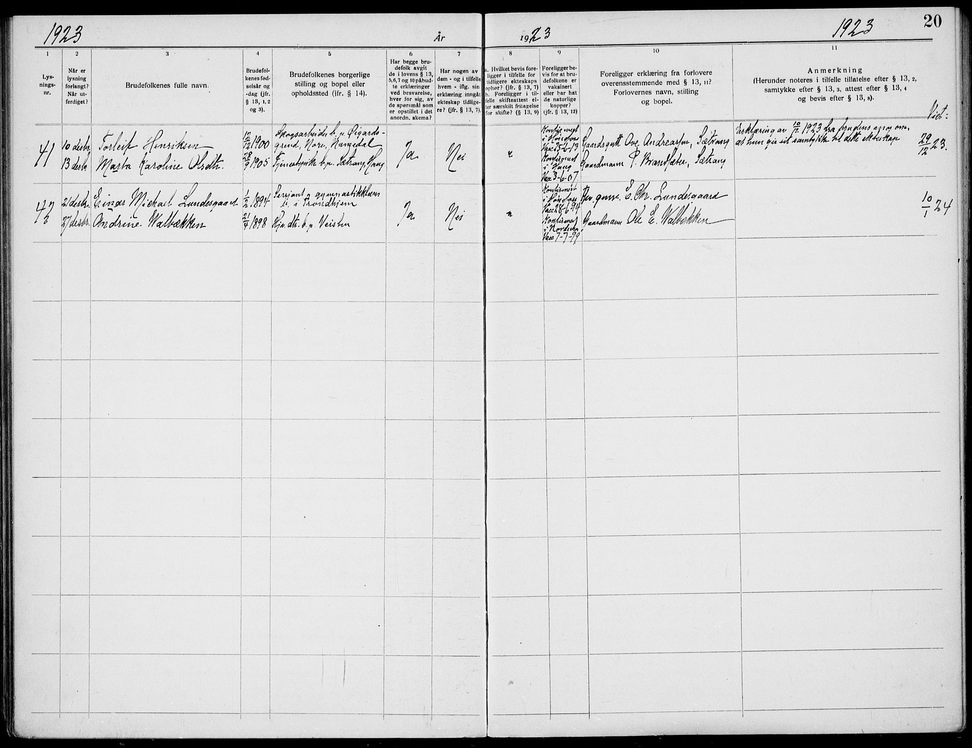 Norderhov kirkebøker, AV/SAKO-A-237/H/Ha/L0004: Banns register no. 4, 1920-1938, p. 20