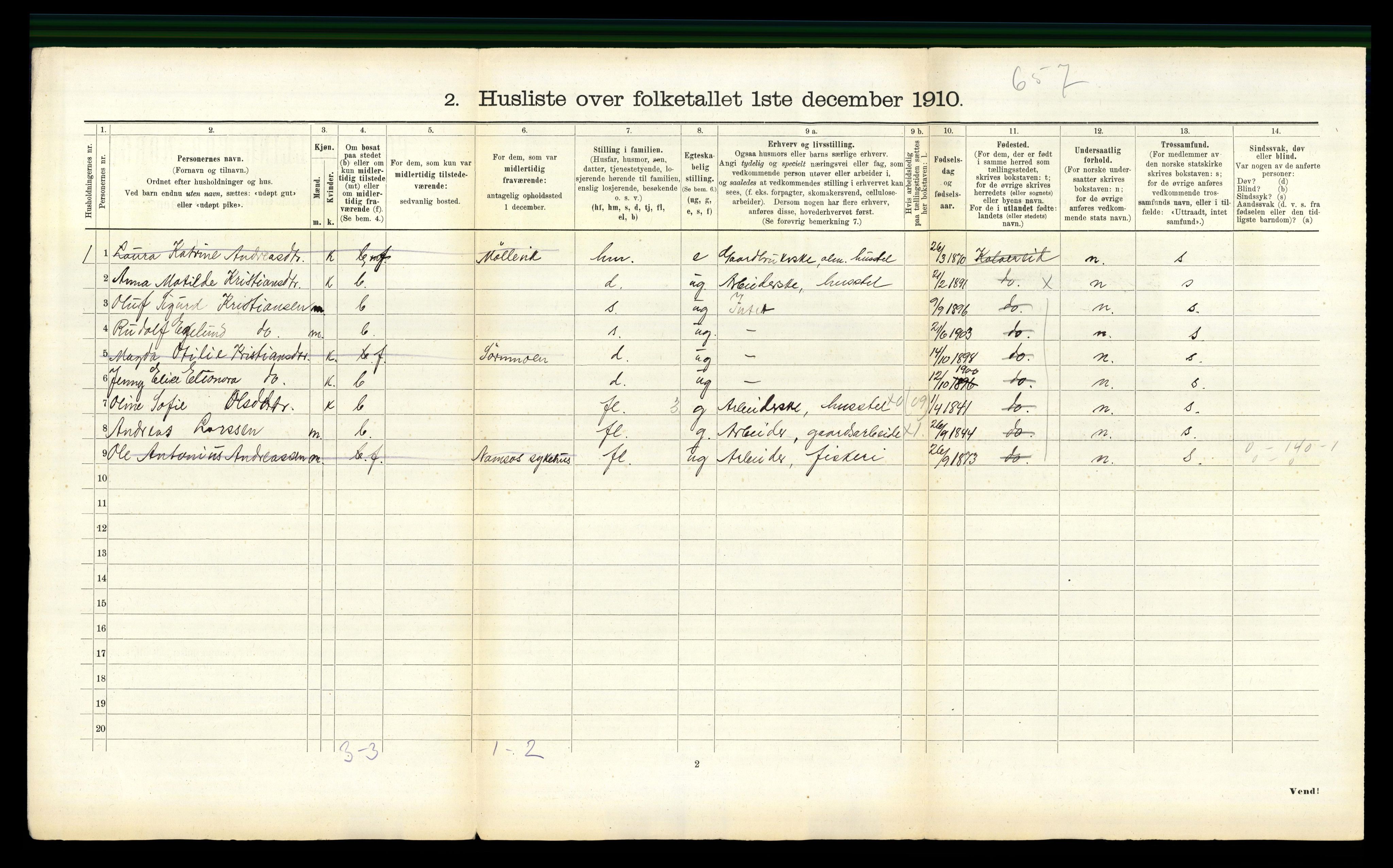 RA, 1910 census for Kolvereid, 1910, p. 215