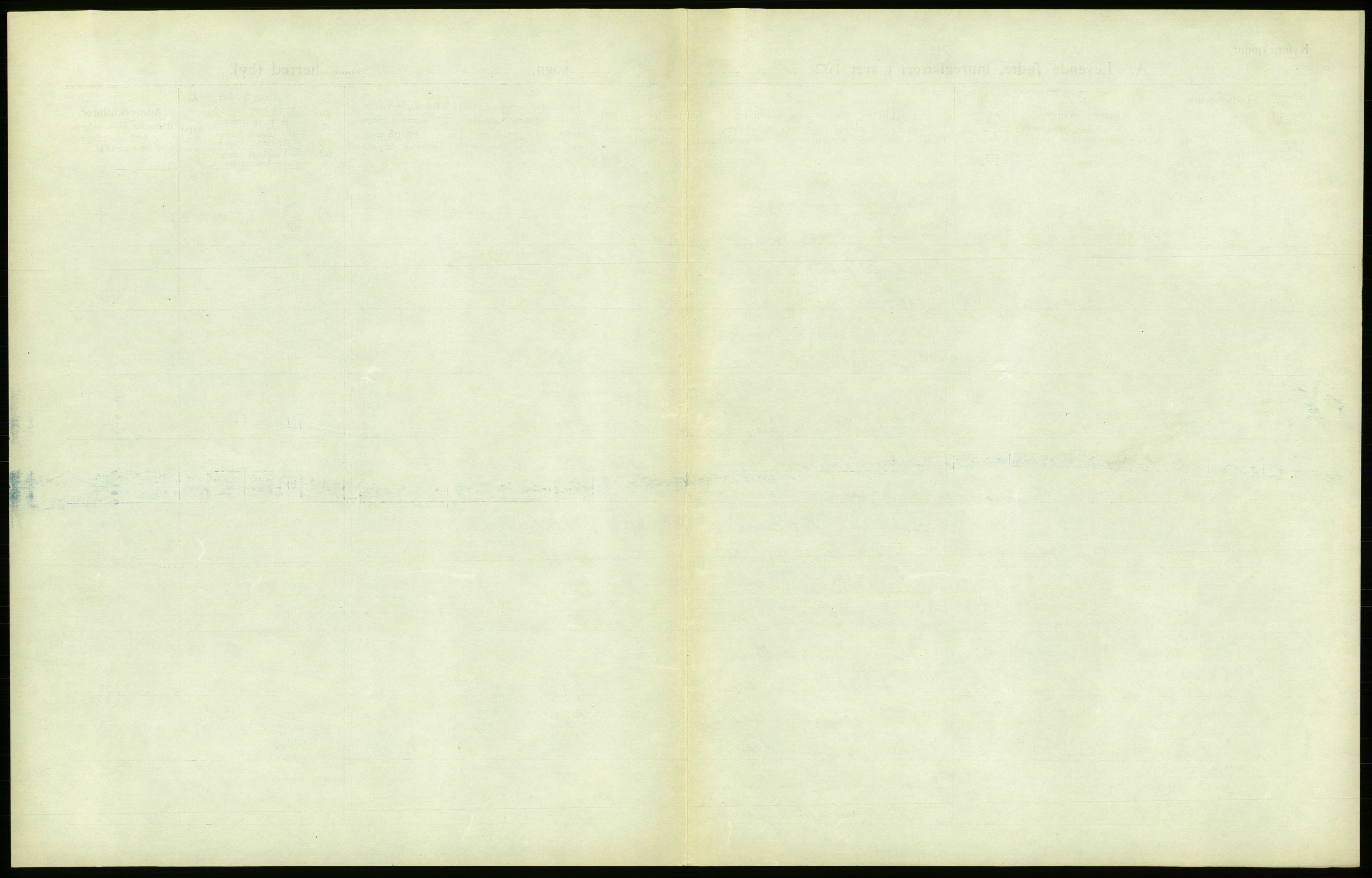 Statistisk sentralbyrå, Sosiodemografiske emner, Befolkning, AV/RA-S-2228/D/Df/Dfc/Dfcb/L0044: Nordland fylke: Levendefødte menn og kvinner. Bygder og byer., 1922, p. 193