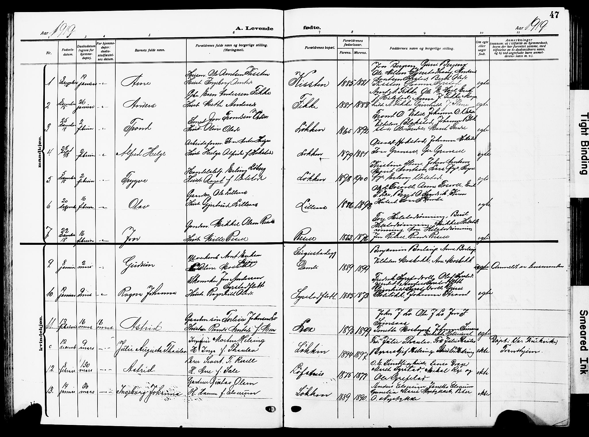 Ministerialprotokoller, klokkerbøker og fødselsregistre - Sør-Trøndelag, SAT/A-1456/672/L0865: Parish register (copy) no. 672C04, 1914-1928, p. 47