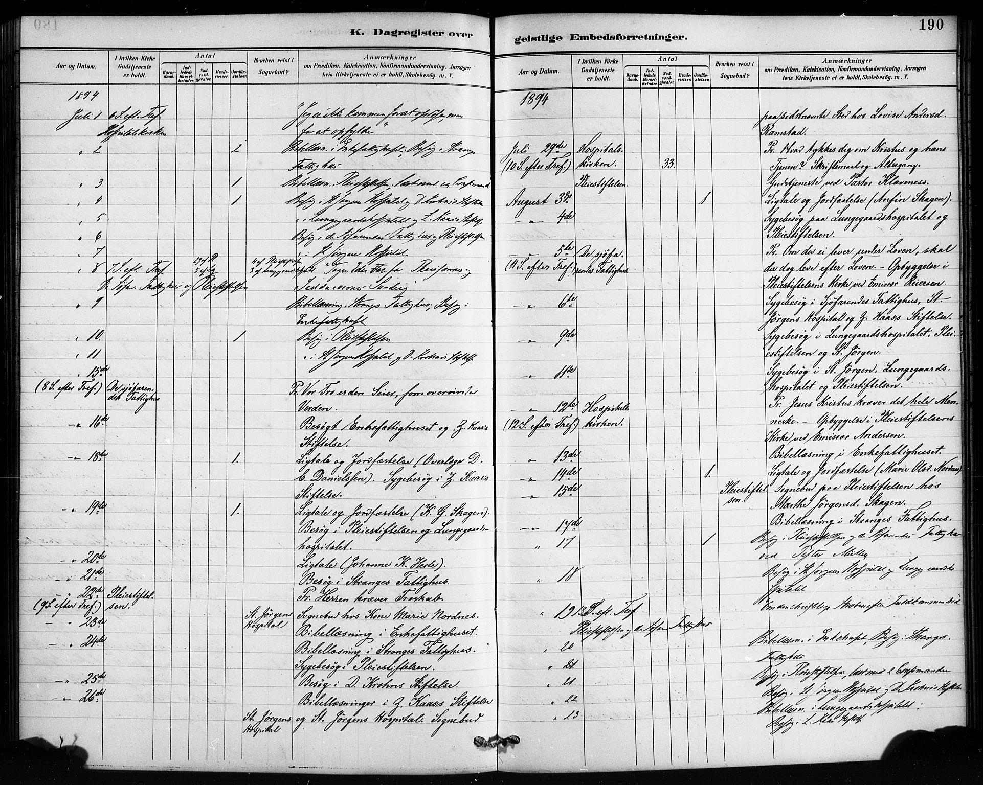 St. Jørgens hospital og Årstad sokneprestembete, AV/SAB-A-99934: Parish register (official) no. A 13, 1886-1906, p. 190