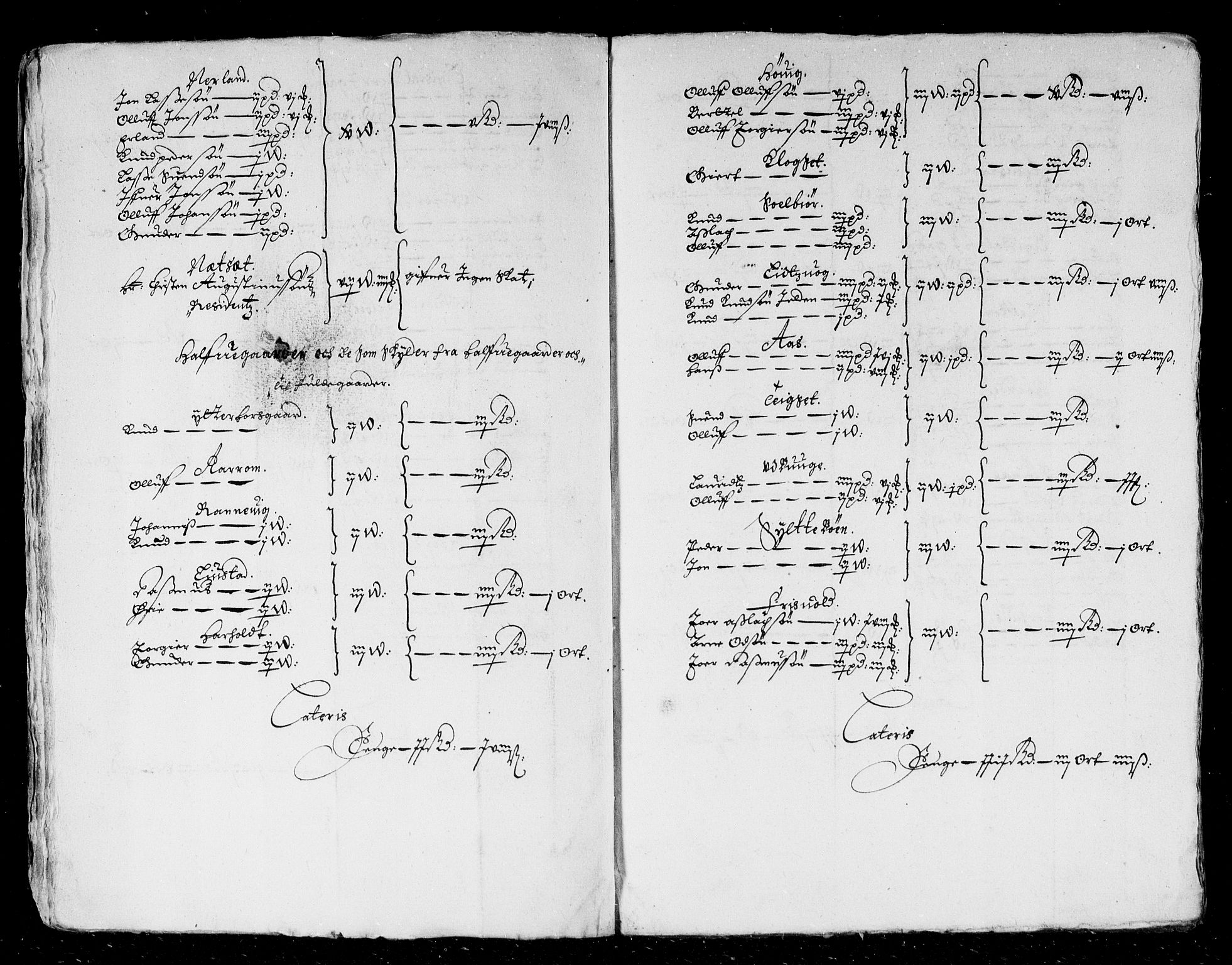 Rentekammeret inntil 1814, Reviderte regnskaper, Stiftamtstueregnskaper, Trondheim stiftamt og Nordland amt, RA/EA-6044/R/Rd/L0017: Trondheim stiftamt, 1666