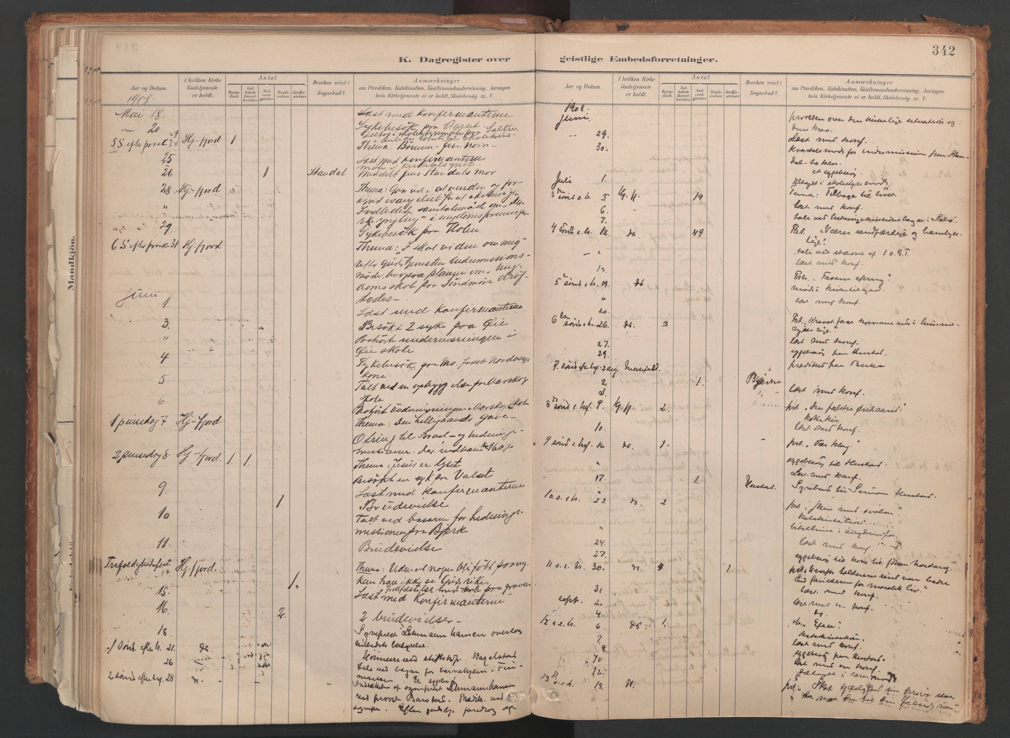 Ministerialprotokoller, klokkerbøker og fødselsregistre - Møre og Romsdal, SAT/A-1454/515/L0211: Parish register (official) no. 515A07, 1886-1910, p. 342