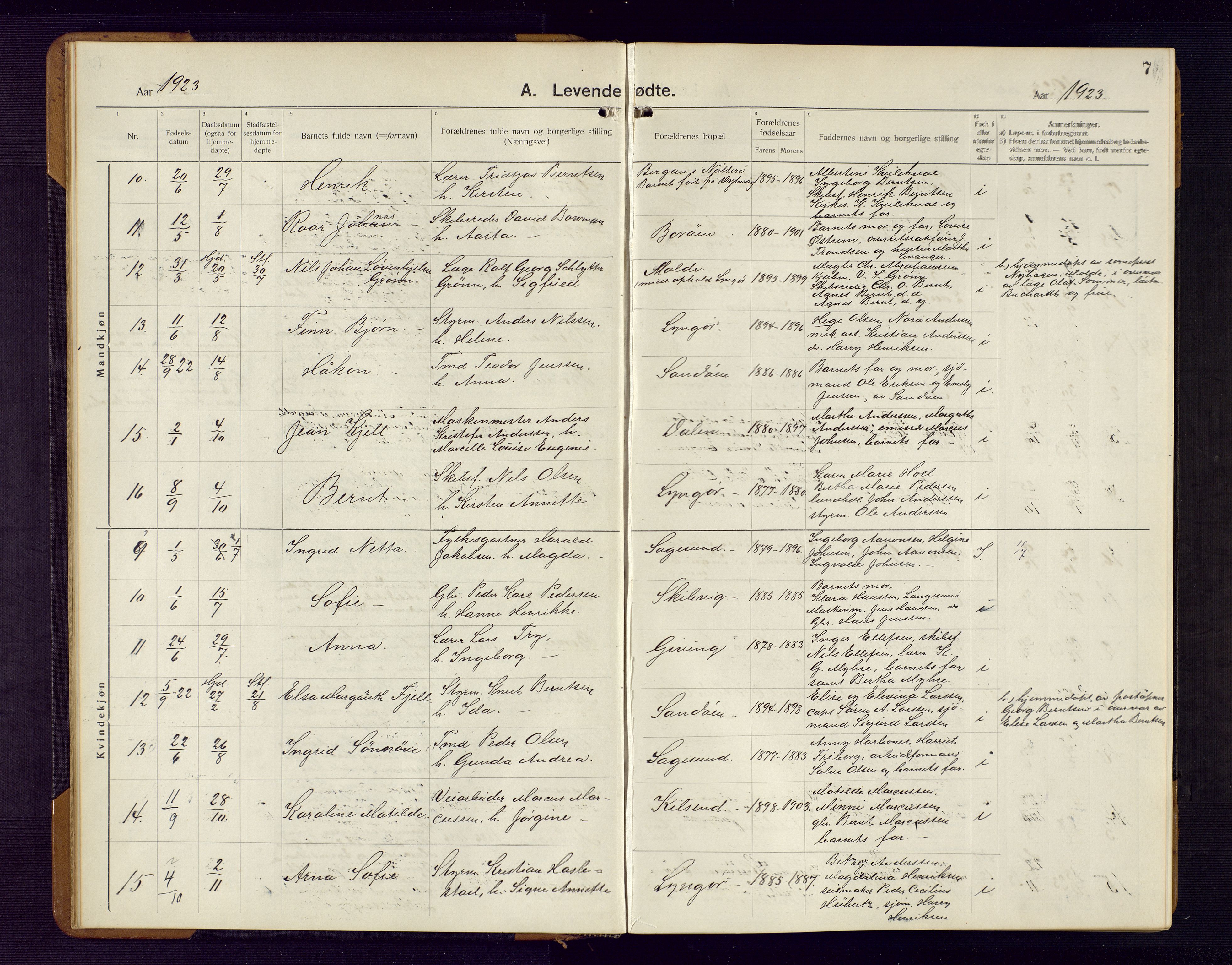 Dypvåg sokneprestkontor, AV/SAK-1111-0007/F/Fb/Fba/L0015: Parish register (copy) no. B 15, 1922-1949, p. 7