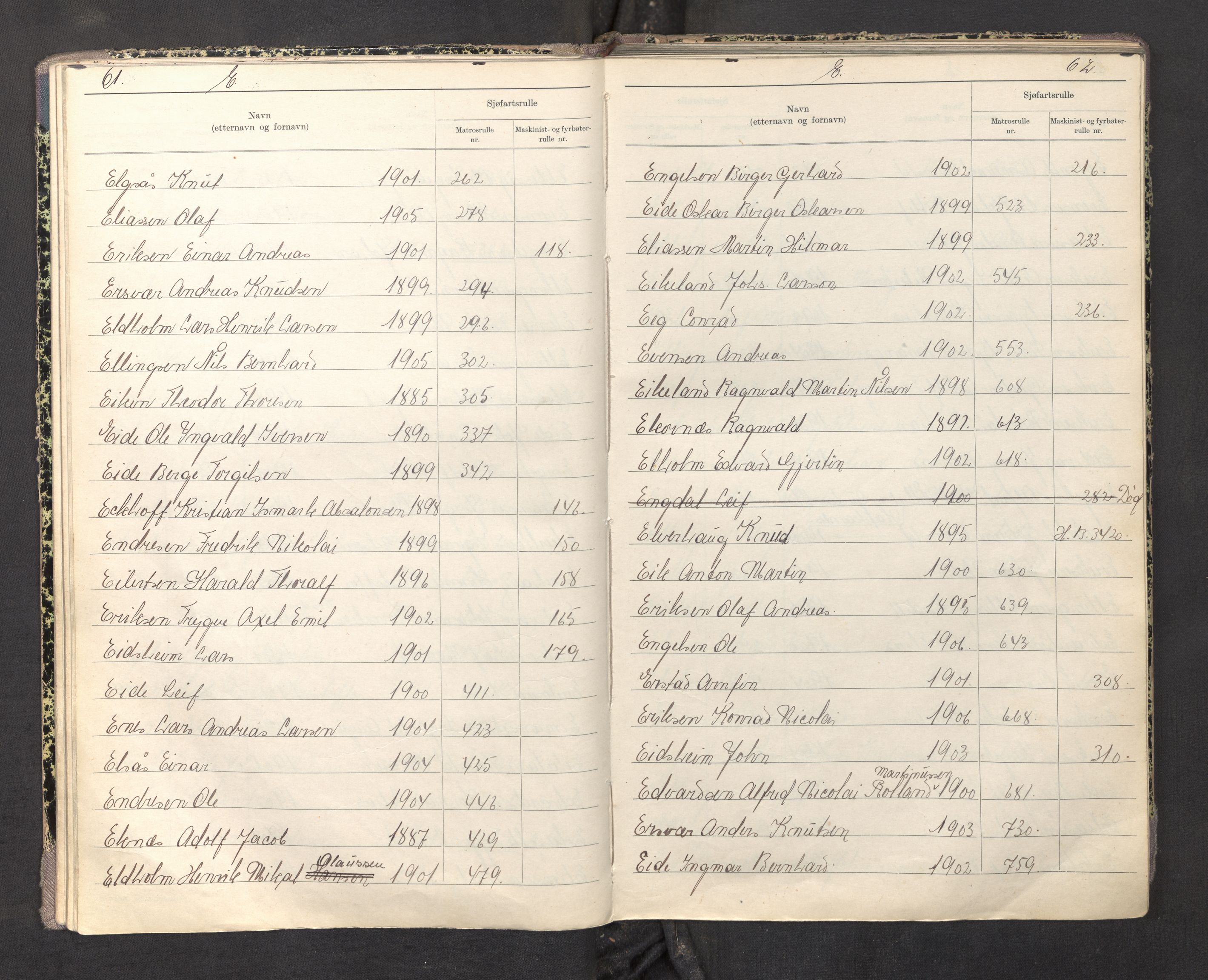 Innrulleringssjefen i Bergen, AV/SAB-A-100050/F/Fa/L0004: Register til sjøfartsrulle, Mønstringssjefen i Bergen, 1919-1948
