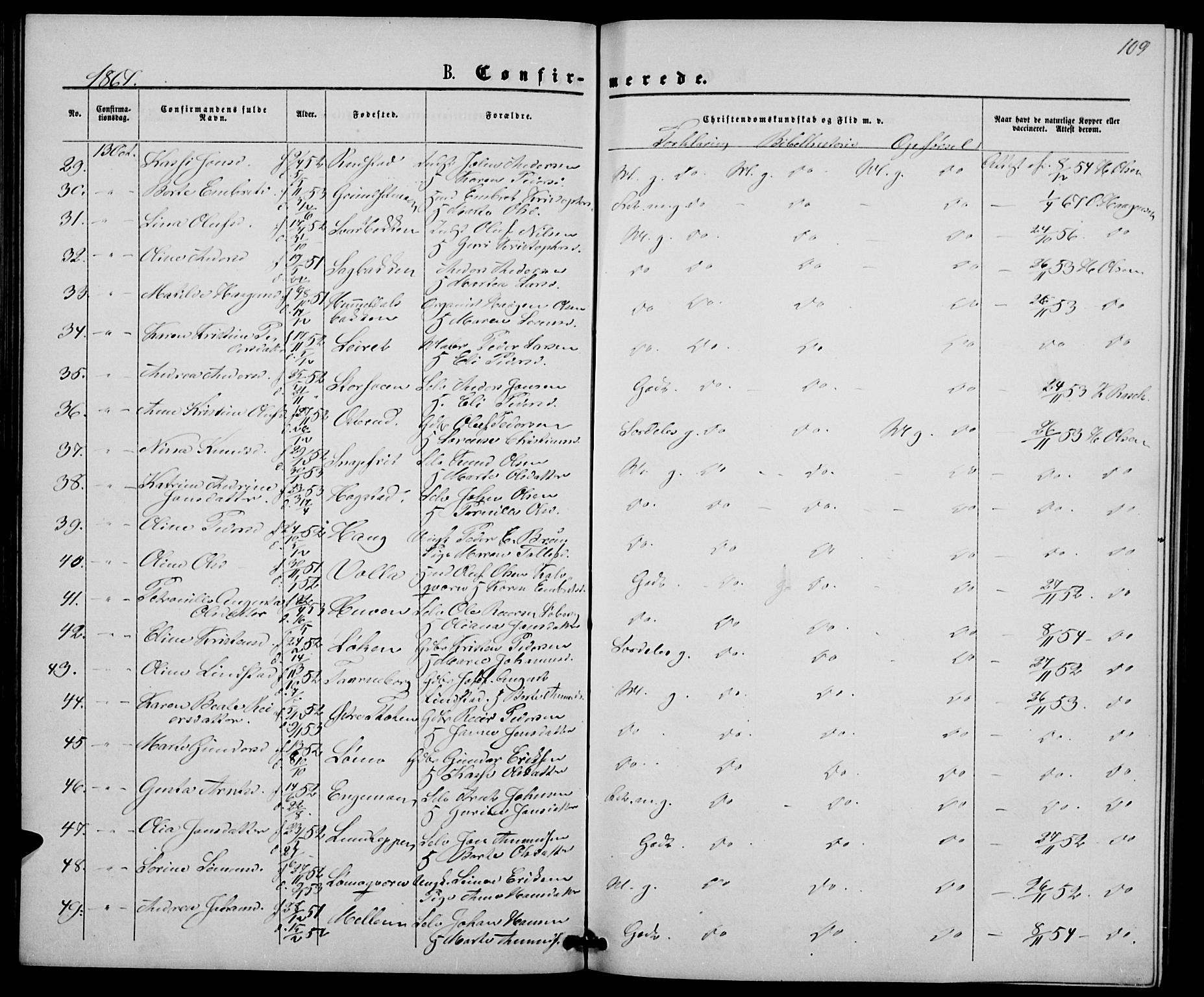 Elverum prestekontor, AV/SAH-PREST-044/H/Ha/Hab/L0004: Parish register (copy) no. 4, 1866-1874, p. 109