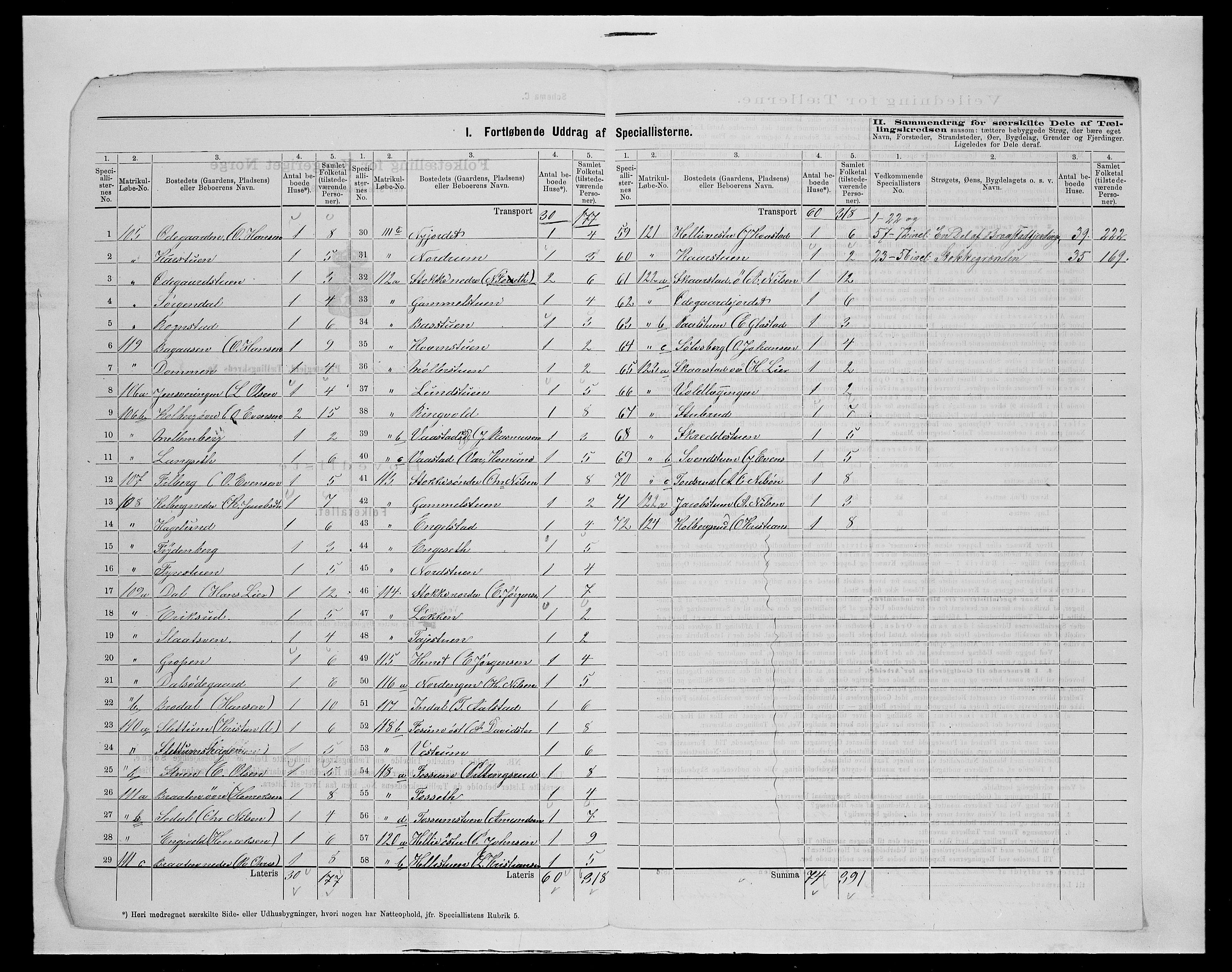 SAH, 1875 census for 0527L Vardal/Vardal og Hunn, 1875, p. 42