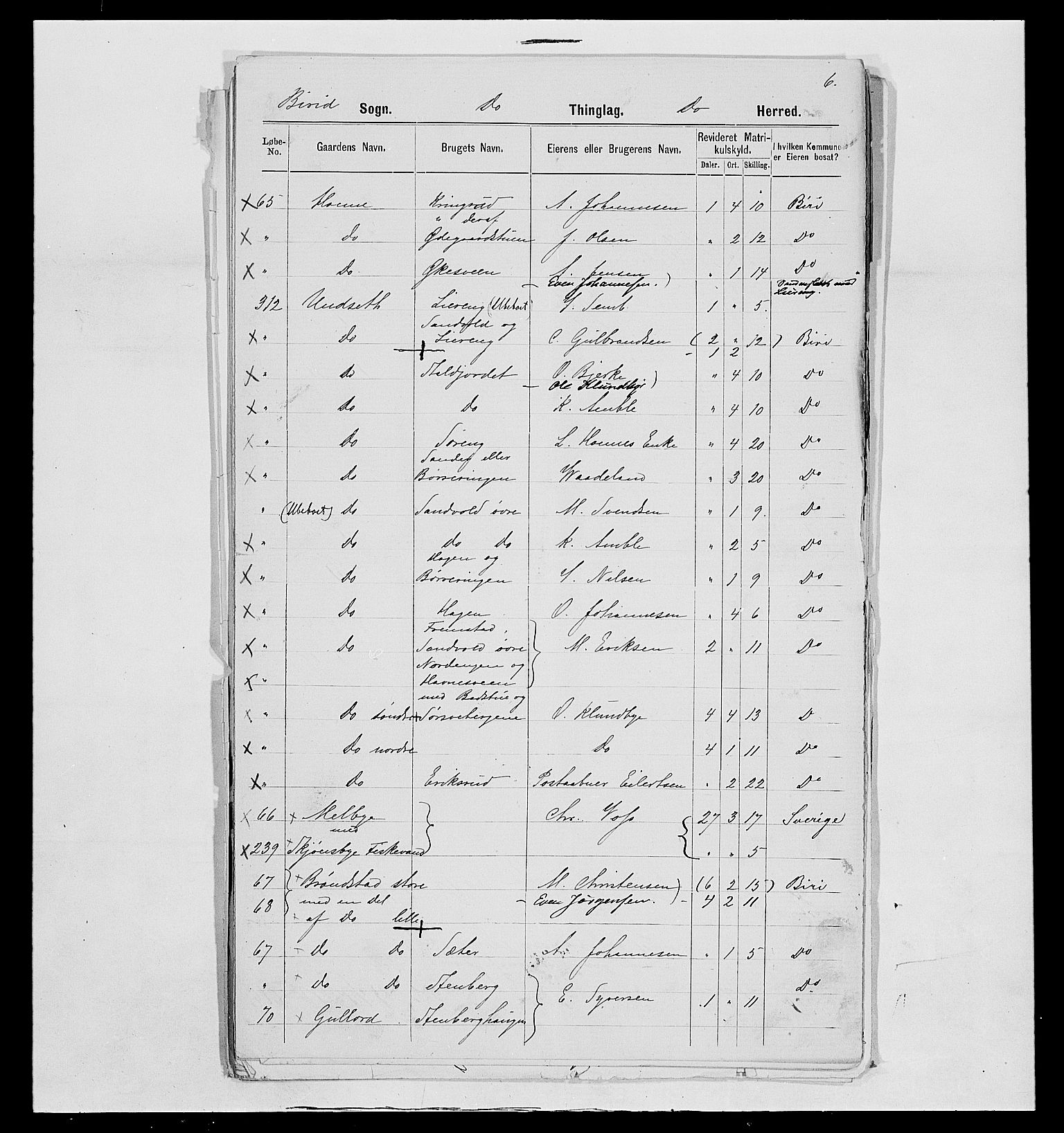 SAH, 1875 census for 0525P Biri, 1875, p. 33