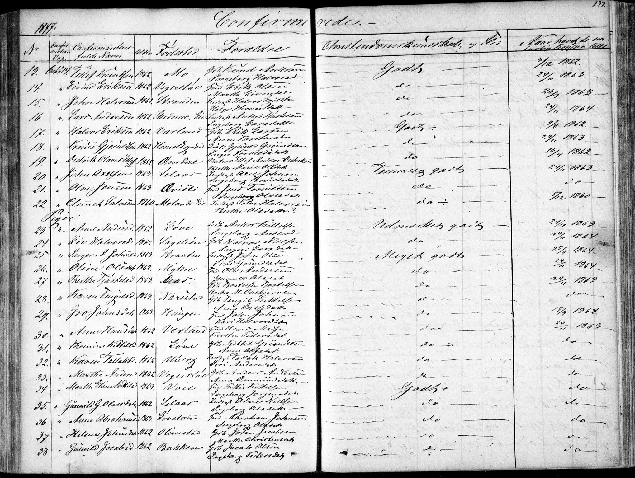 Gjerstad sokneprestkontor, AV/SAK-1111-0014/F/Fa/Fab/L0003: Parish register (official) no. A 3, 1853-1878, p. 137