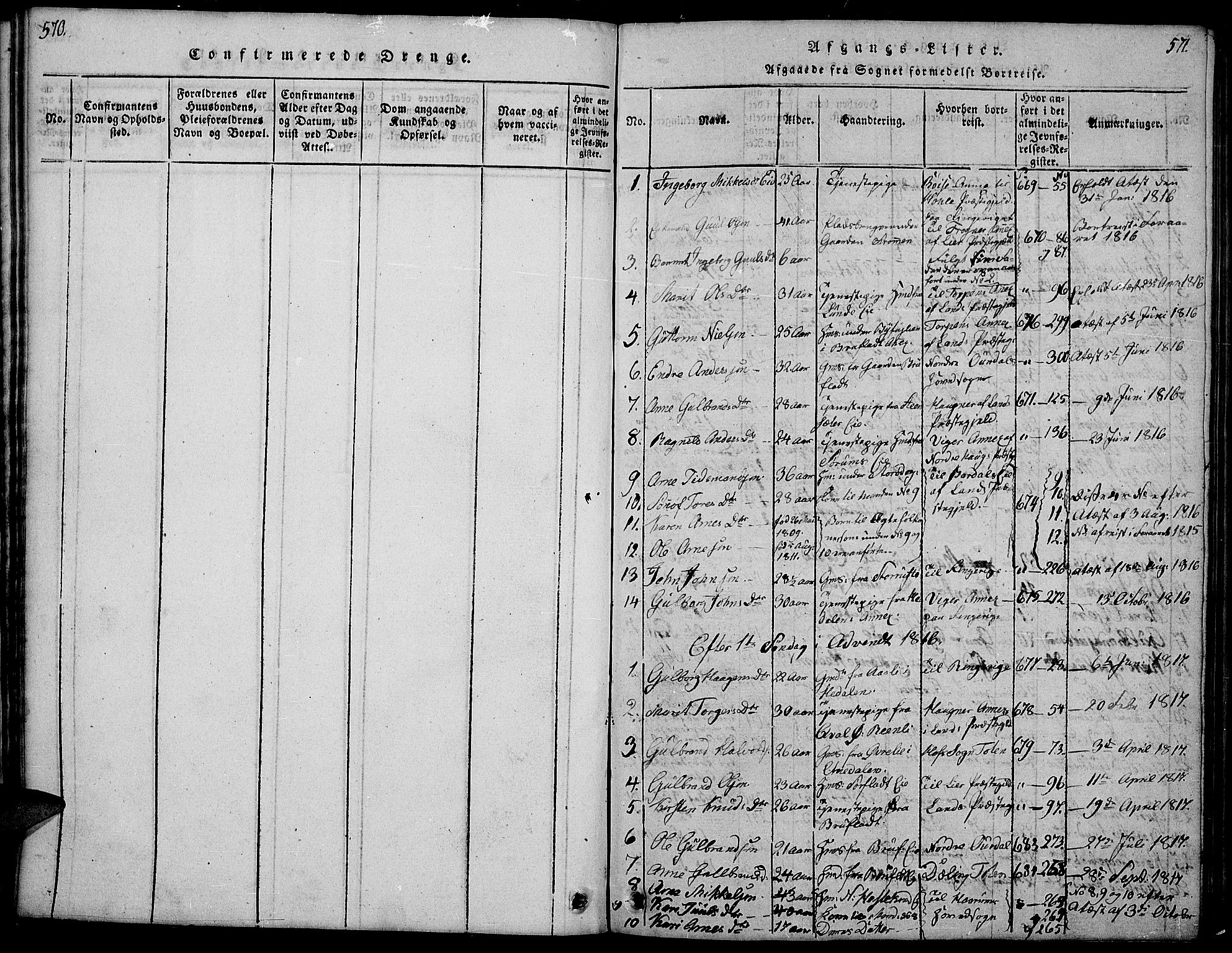 Sør-Aurdal prestekontor, SAH/PREST-128/H/Ha/Hab/L0001: Parish register (copy) no. 1, 1815-1826, p. 570-571