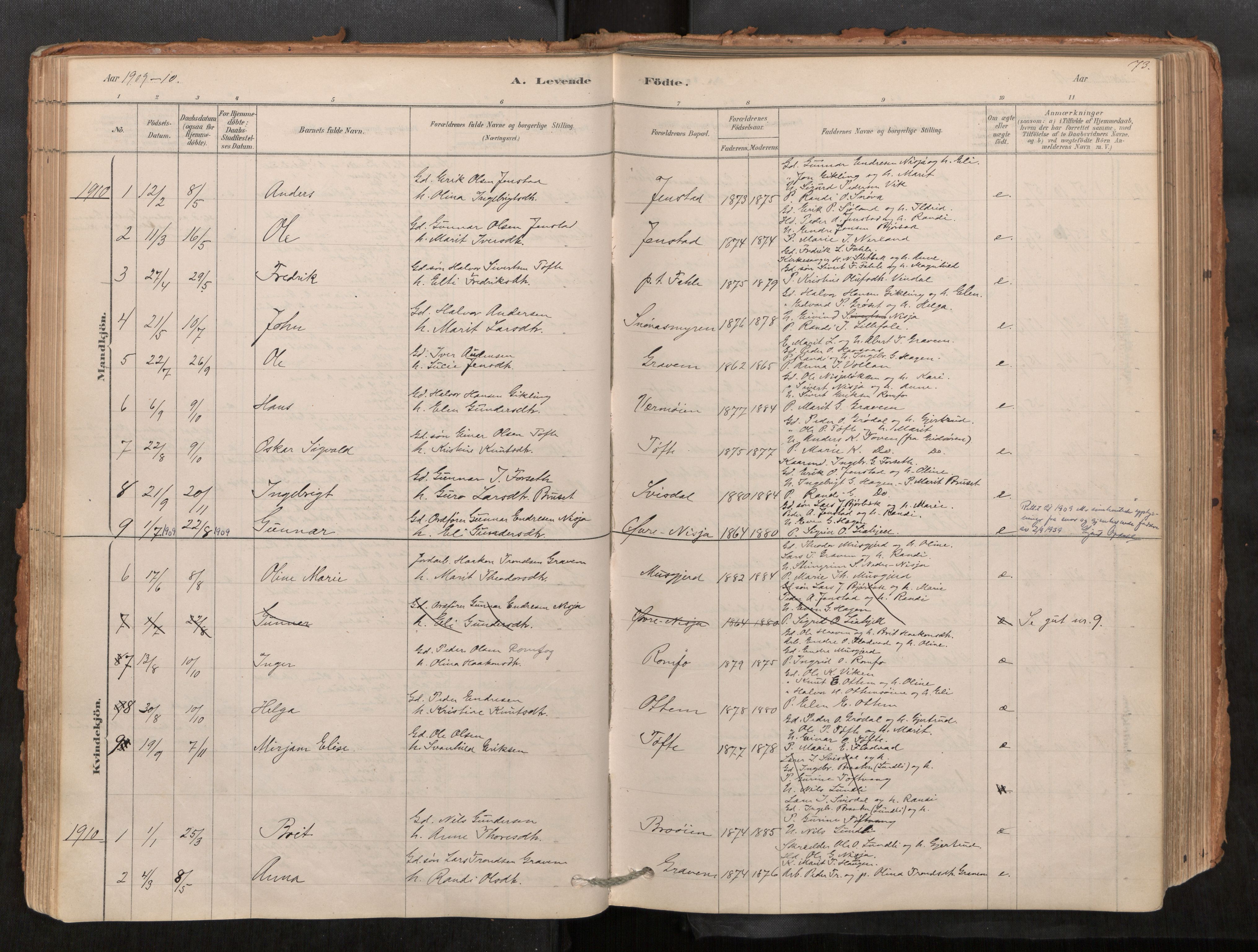 Sunndal sokneprestkontor, AV/SAT-A-1085/1/I/I1/I1a/L0001: Parish register (official) no. 1, 1877-1914, p. 73