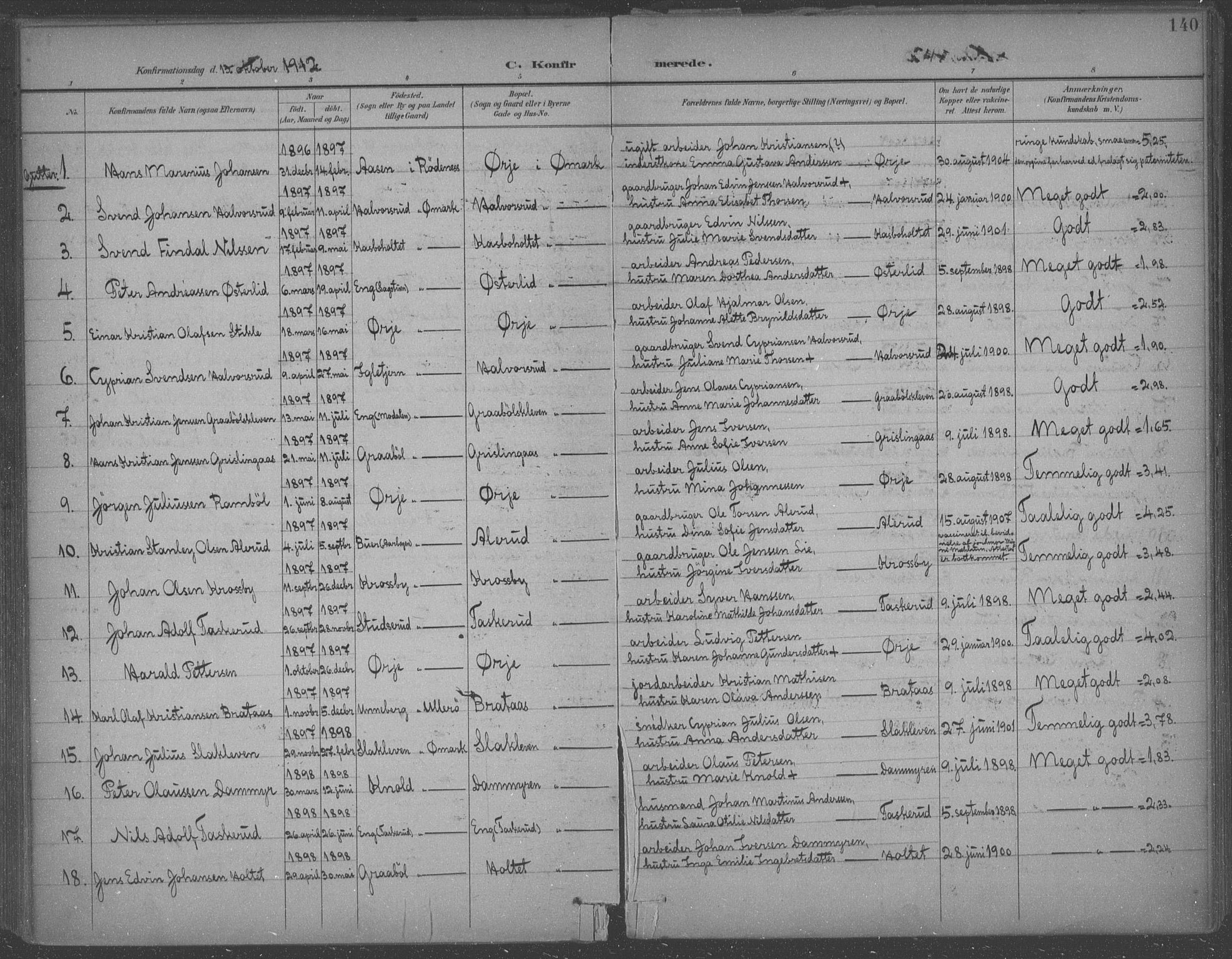 Aremark prestekontor Kirkebøker, SAO/A-10899/F/Fb/L0005: Parish register (official) no. II 5, 1895-1919, p. 140