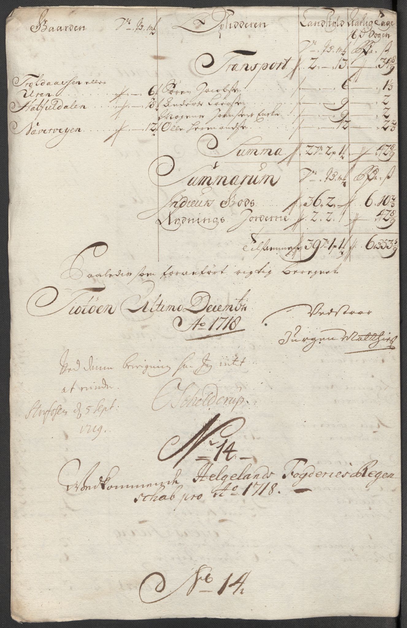 Rentekammeret inntil 1814, Reviderte regnskaper, Fogderegnskap, AV/RA-EA-4092/R65/L4516: Fogderegnskap Helgeland, 1718, p. 187