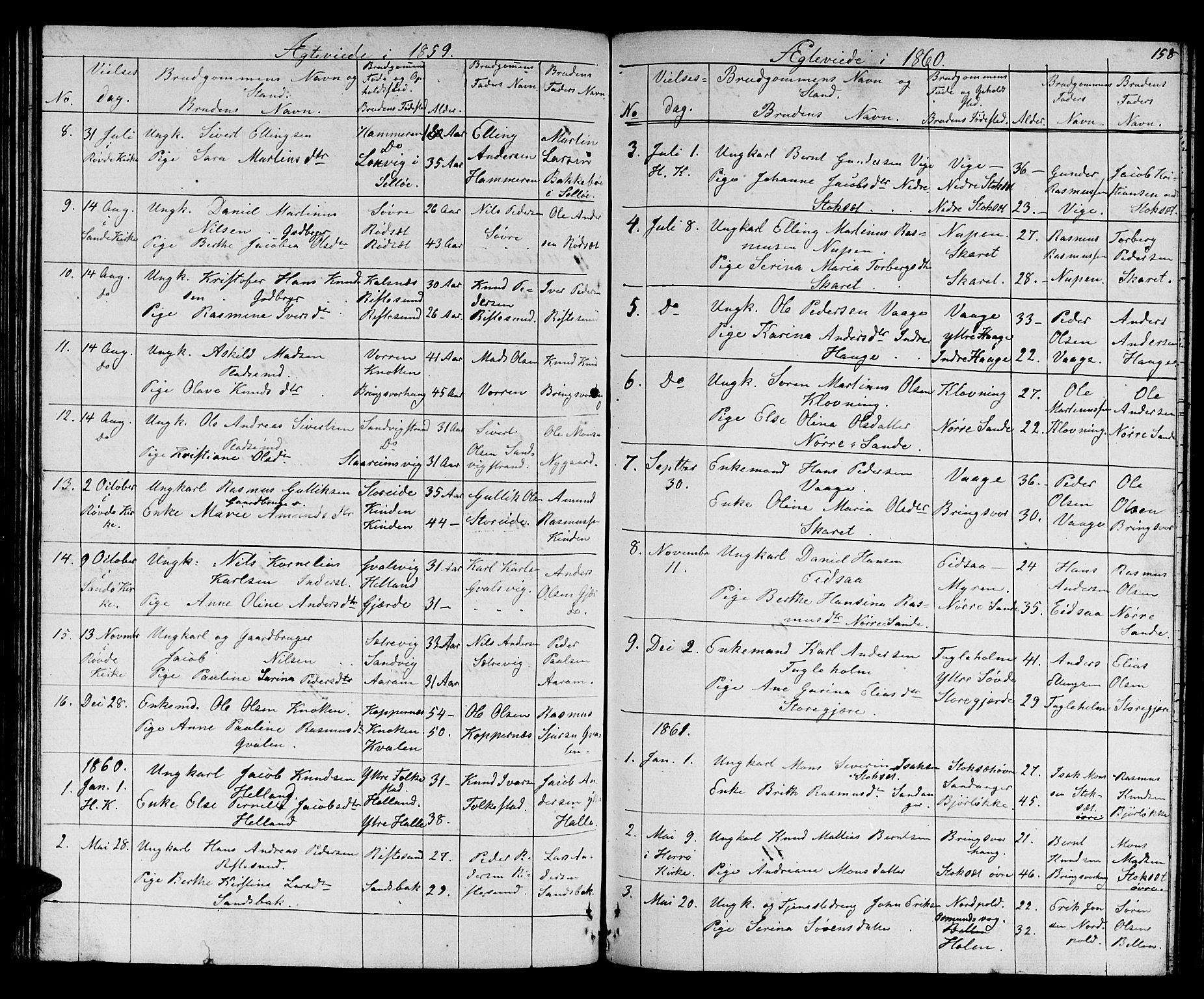 Ministerialprotokoller, klokkerbøker og fødselsregistre - Møre og Romsdal, AV/SAT-A-1454/503/L0047: Parish register (copy) no. 503C02, 1854-1884, p. 158