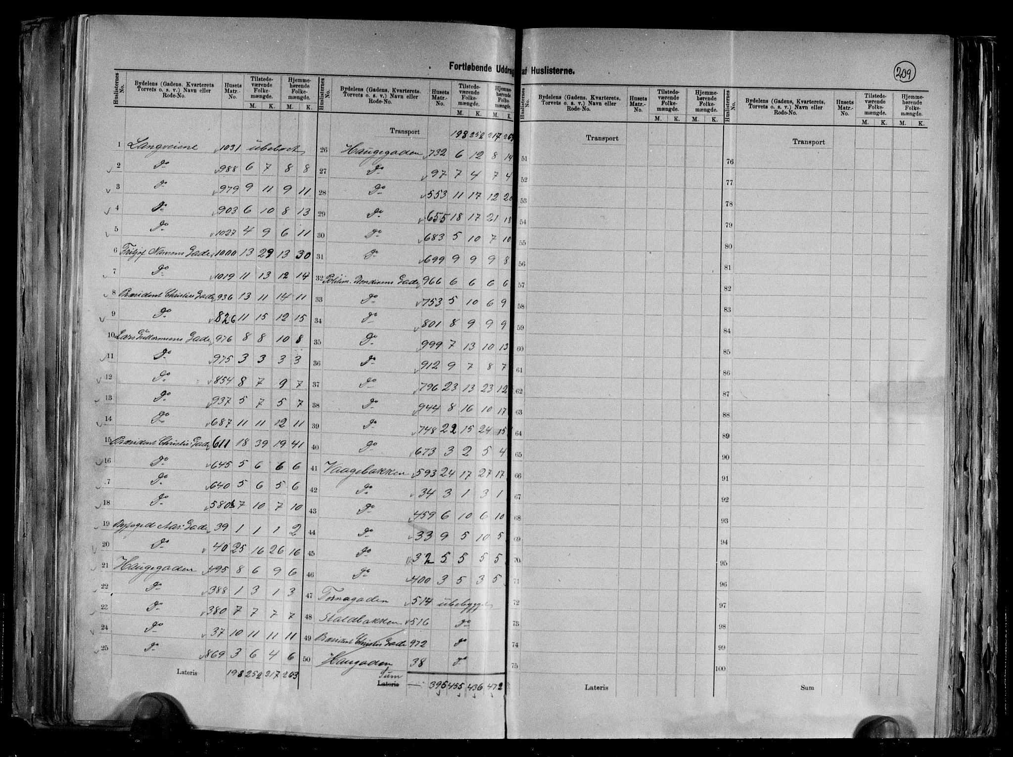 RA, 1891 census for 1503 Kristiansund, 1891, p. 12