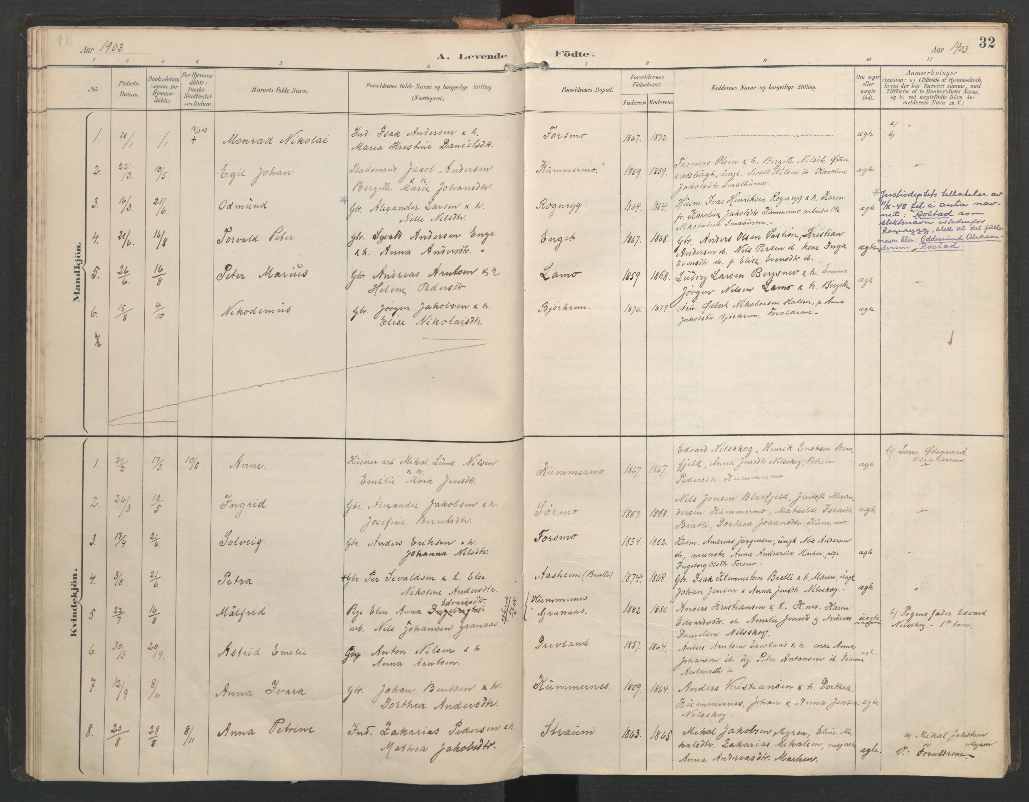 Ministerialprotokoller, klokkerbøker og fødselsregistre - Nordland, SAT/A-1459/821/L0317: Parish register (official) no. 821A01, 1892-1907, p. 32