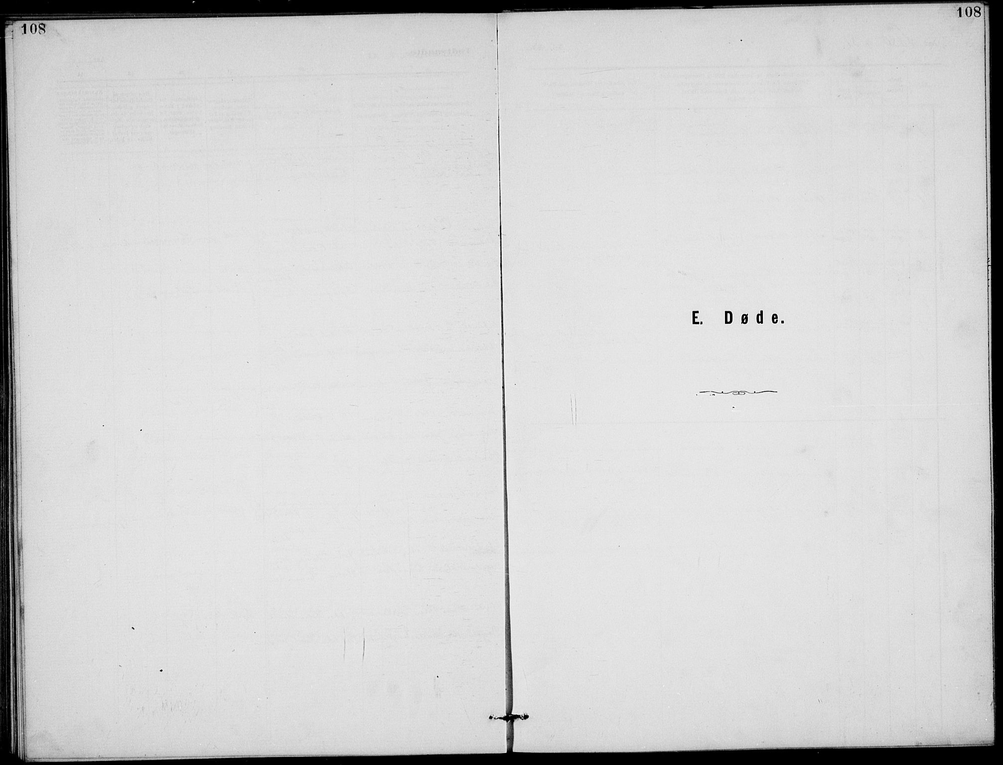 Rjukan kirkebøker, SAKO/A-294/G/Ga/L0001: Parish register (copy) no. 1, 1880-1914, p. 108