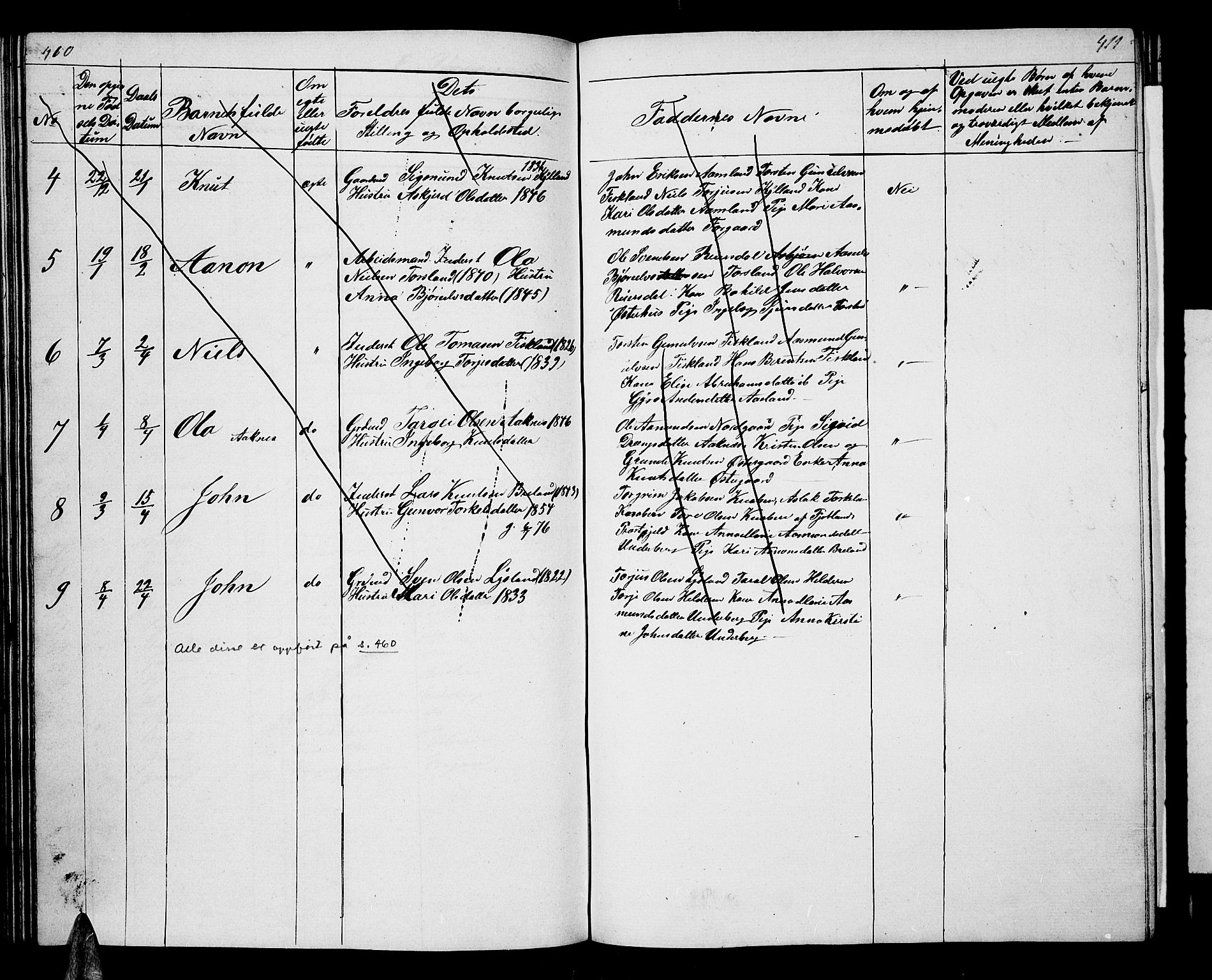 Åseral sokneprestkontor, SAK/1111-0051/F/Fb/L0001: Parish register (copy) no. B 1, 1856-1877, p. 410-411