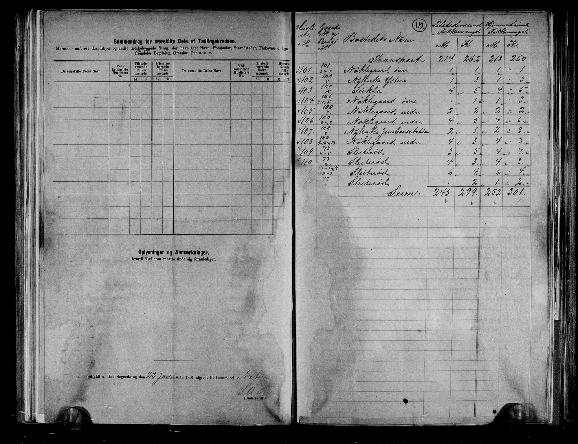 RA, 1891 census for 0717 Borre, 1891, p. 7