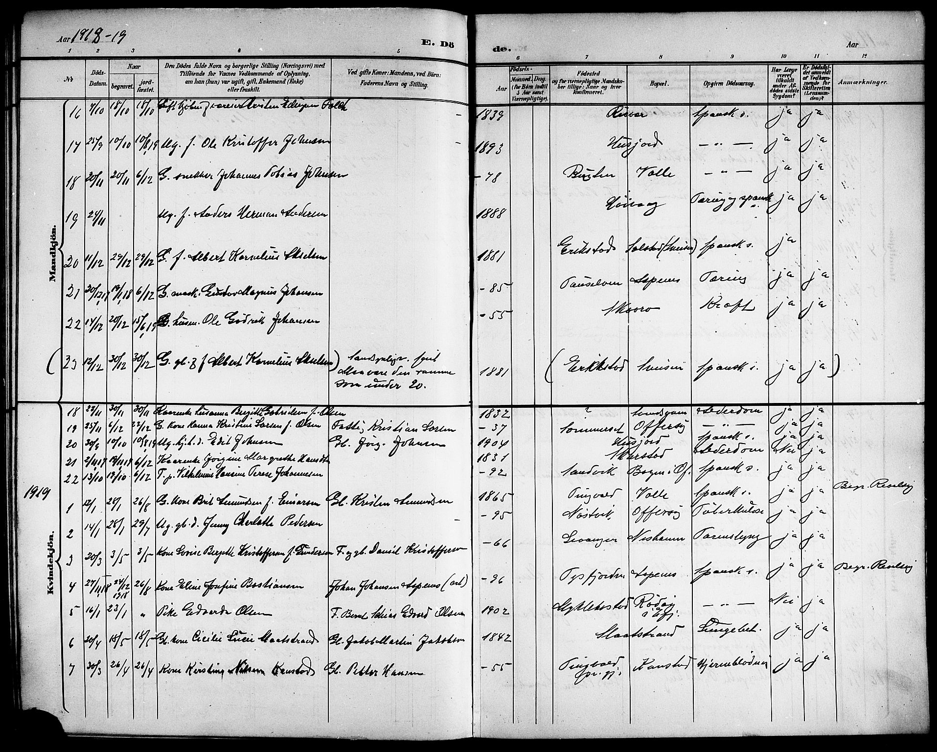 Ministerialprotokoller, klokkerbøker og fødselsregistre - Nordland, AV/SAT-A-1459/872/L1048: Parish register (copy) no. 872C04, 1898-1919