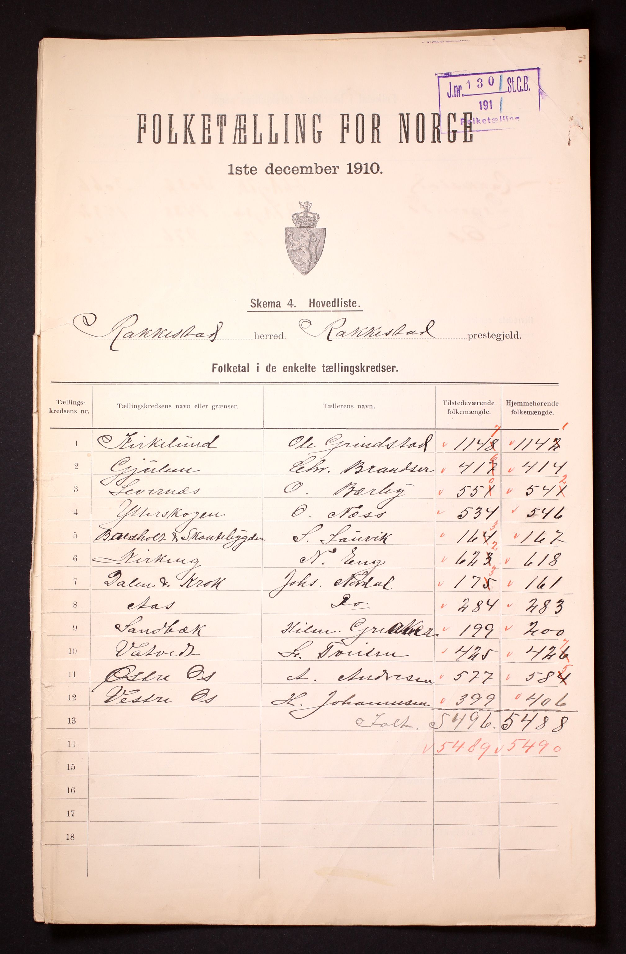 RA, 1910 census for Rakkestad, 1910, p. 2