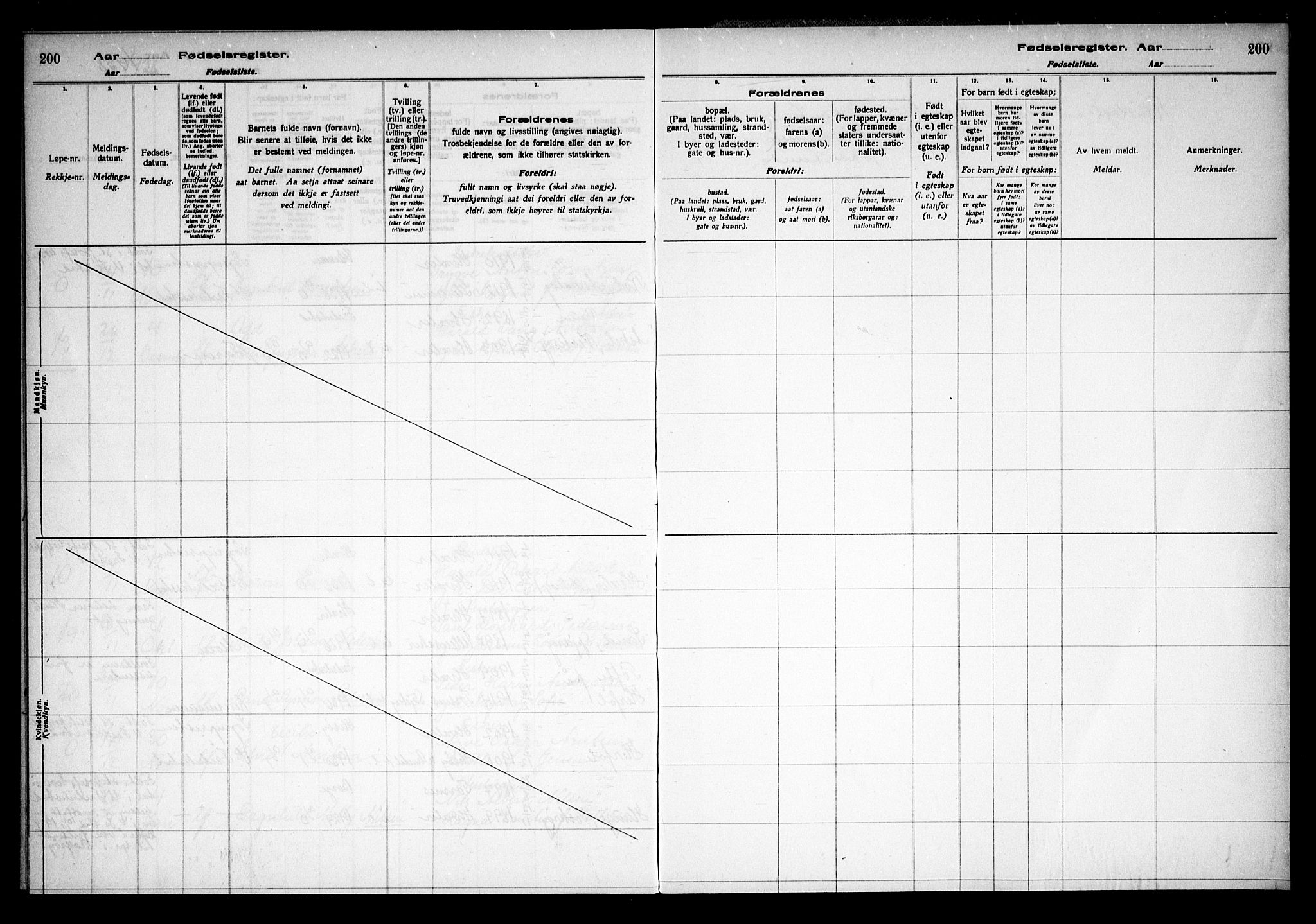 Hvaler prestekontor Kirkebøker, AV/SAO-A-2001/J/Ja/L0001: Birth register no. I 1, 1916-1938, p. 200