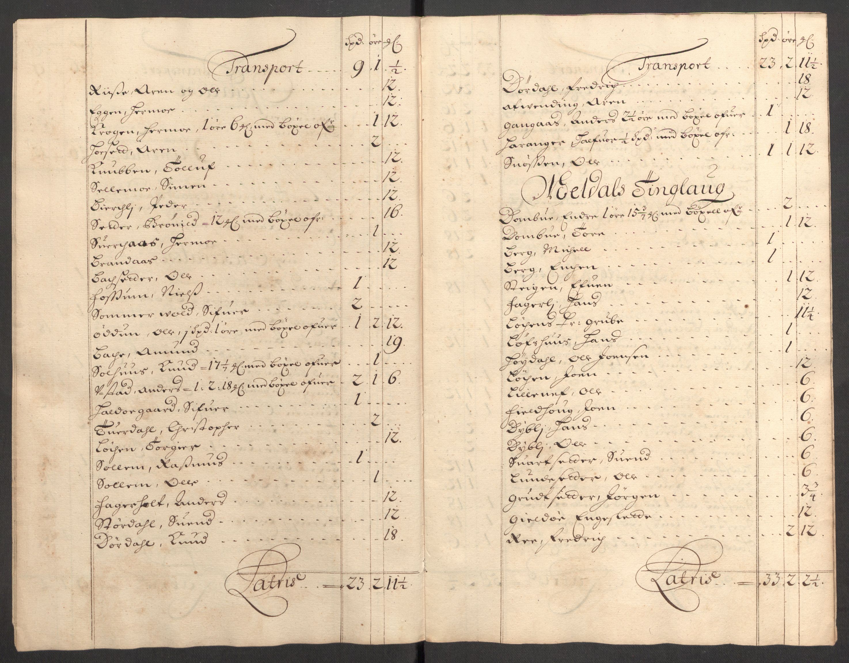 Rentekammeret inntil 1814, Reviderte regnskaper, Fogderegnskap, RA/EA-4092/R60/L3946: Fogderegnskap Orkdal og Gauldal, 1696, p. 171