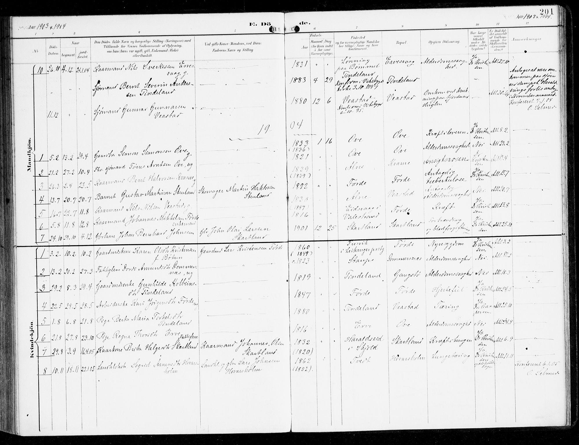 Sveio Sokneprestembete, SAB/A-78501/H/Haa: Parish register (official) no. D 2, 1894-1916, p. 201