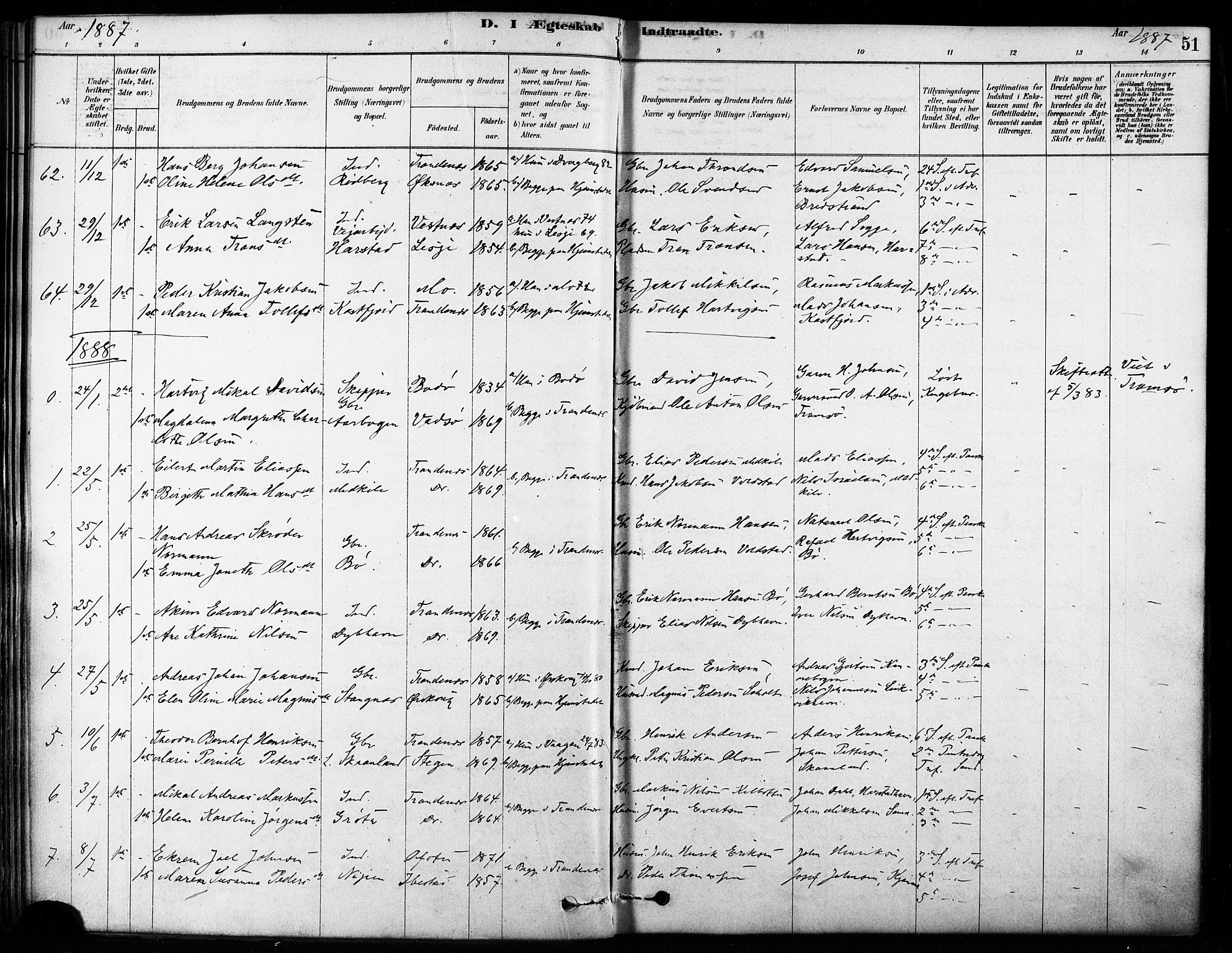 Trondenes sokneprestkontor, SATØ/S-1319/H/Ha/L0015kirke: Parish register (official) no. 15, 1878-1889, p. 51