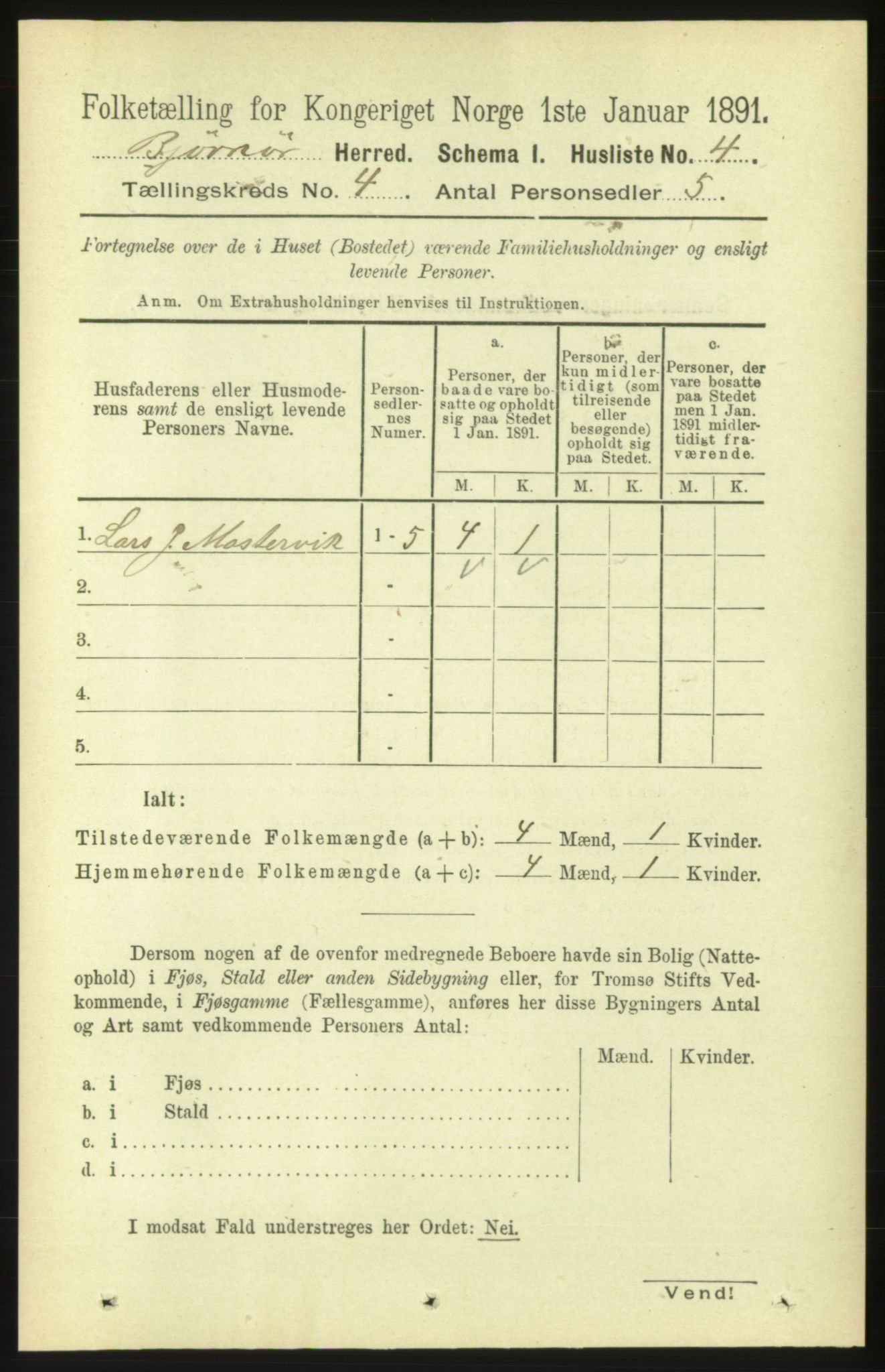 RA, 1891 census for 1632 Bjørnør, 1891, p. 1793