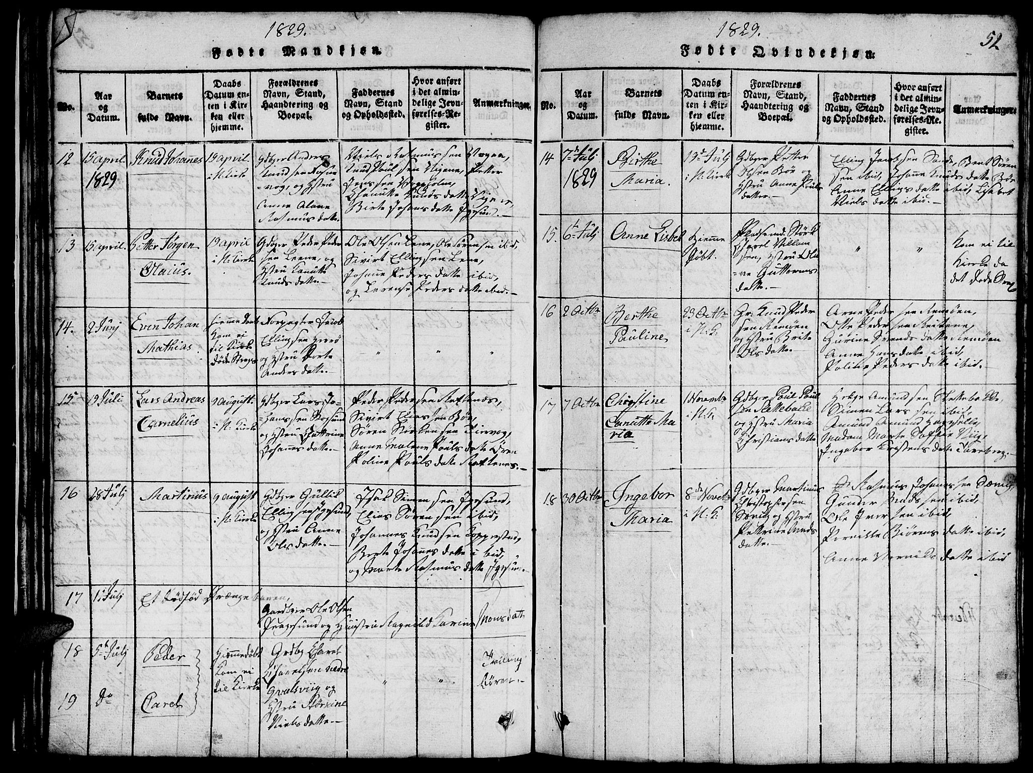 Ministerialprotokoller, klokkerbøker og fødselsregistre - Møre og Romsdal, AV/SAT-A-1454/507/L0078: Parish register (copy) no. 507C01, 1816-1840, p. 52