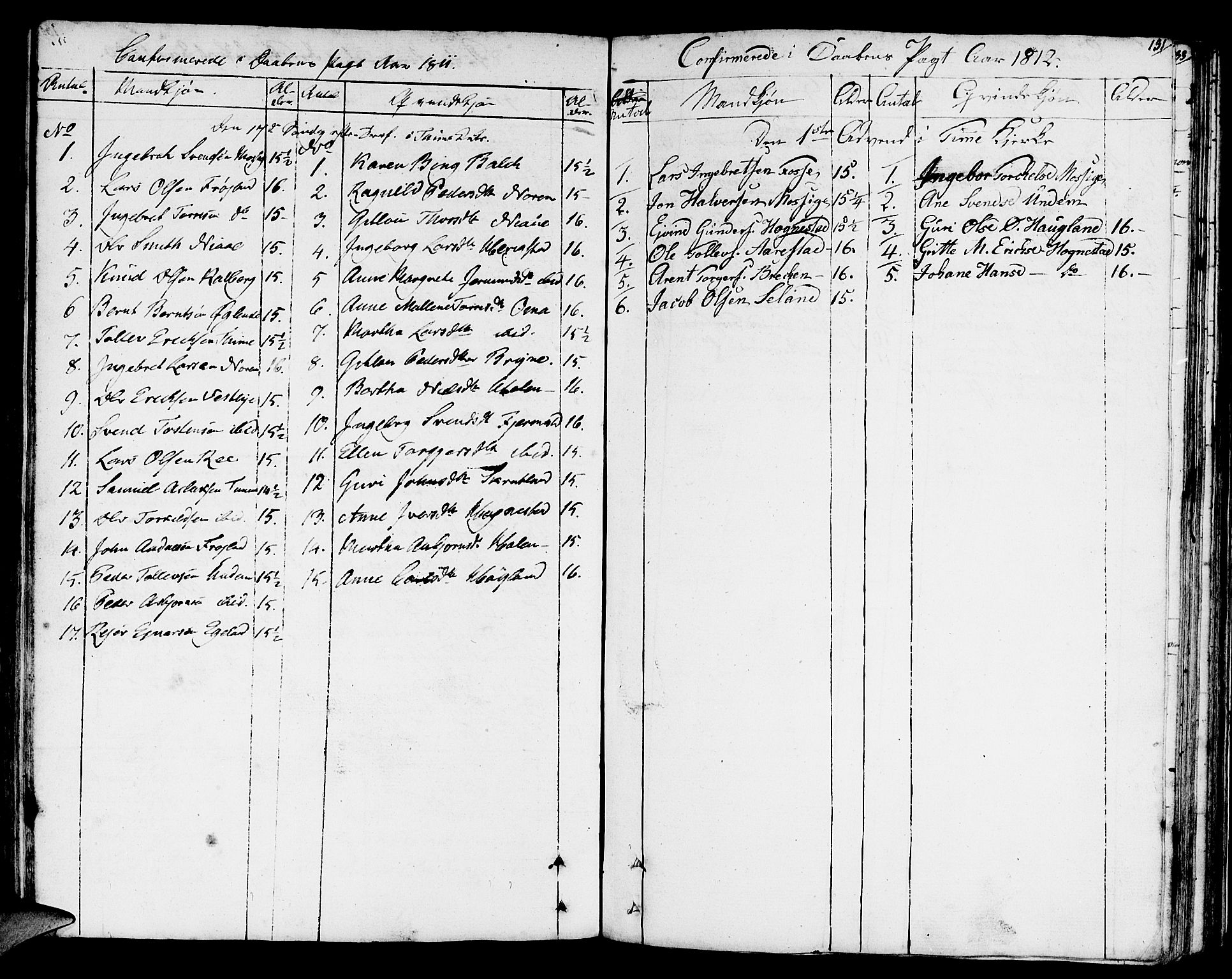 Lye sokneprestkontor, SAST/A-101794/001/30BA/L0002: Parish register (official) no. A 2, 1799-1817, p. 131