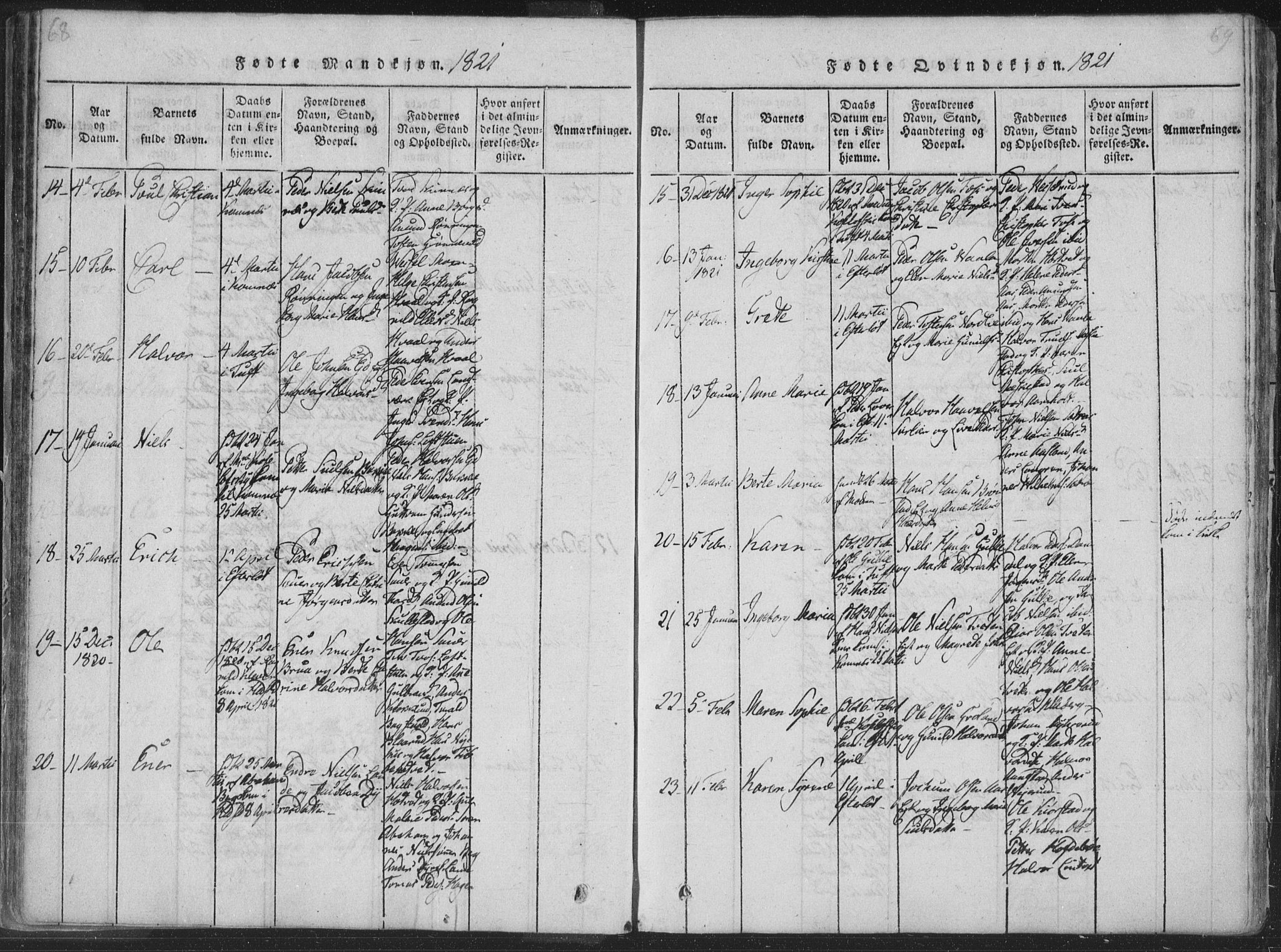 Sandsvær kirkebøker, SAKO/A-244/F/Fa/L0004: Parish register (official) no. I 4, 1817-1839, p. 68-69