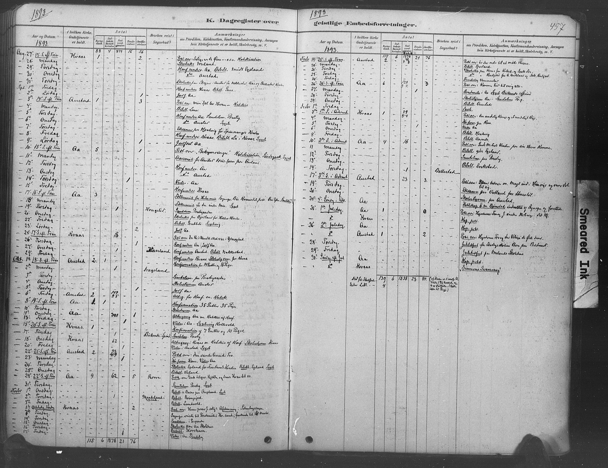 Lyngdal sokneprestkontor, AV/SAK-1111-0029/F/Fa/Fac/L0011: Parish register (official) no. A 11, 1878-1893, p. 457