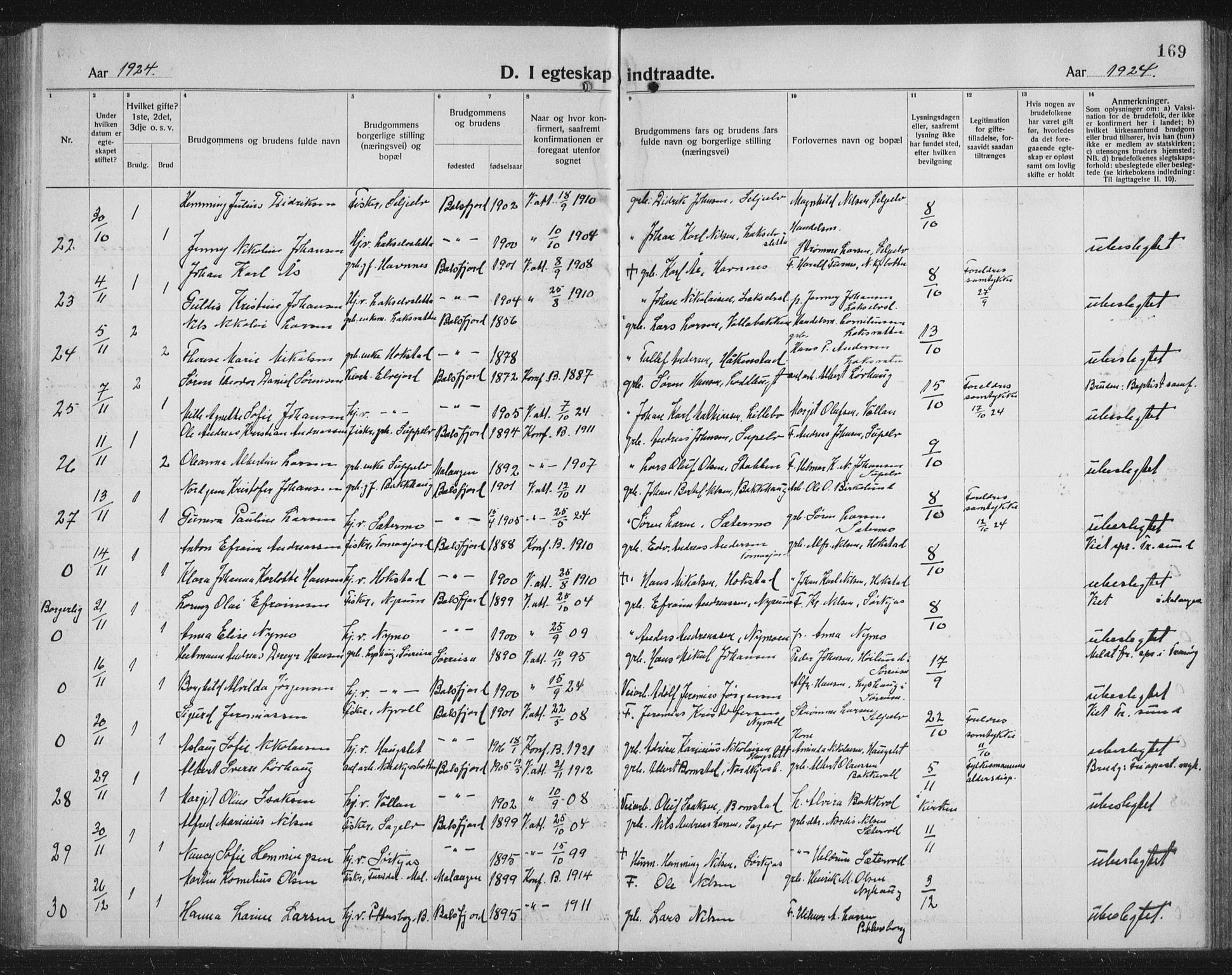 Balsfjord sokneprestembete, AV/SATØ-S-1303/G/Ga/L0010klokker: Parish register (copy) no. 10, 1921-1936, p. 169