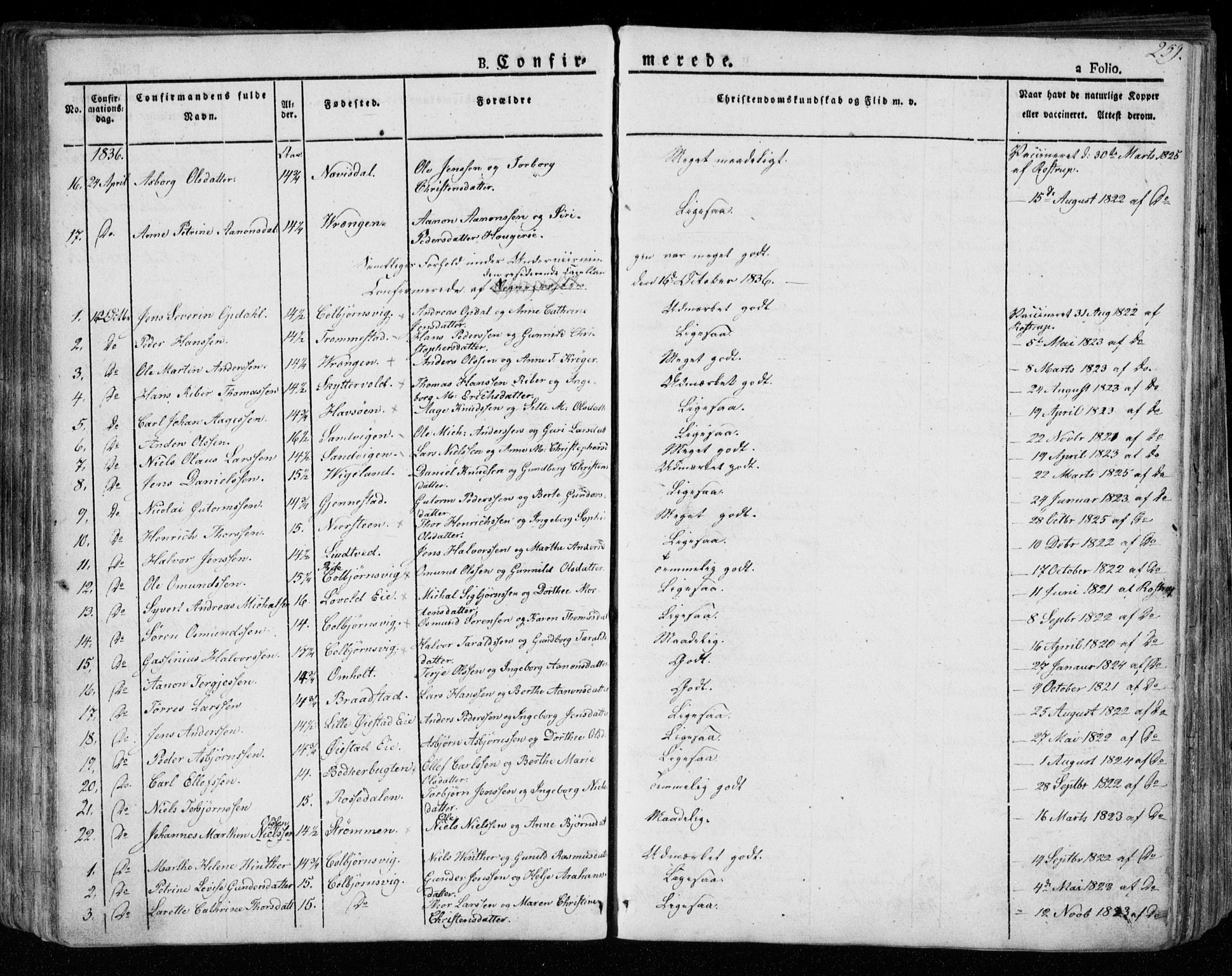 Øyestad sokneprestkontor, AV/SAK-1111-0049/F/Fa/L0013: Parish register (official) no. A 13, 1827-1842, p. 259