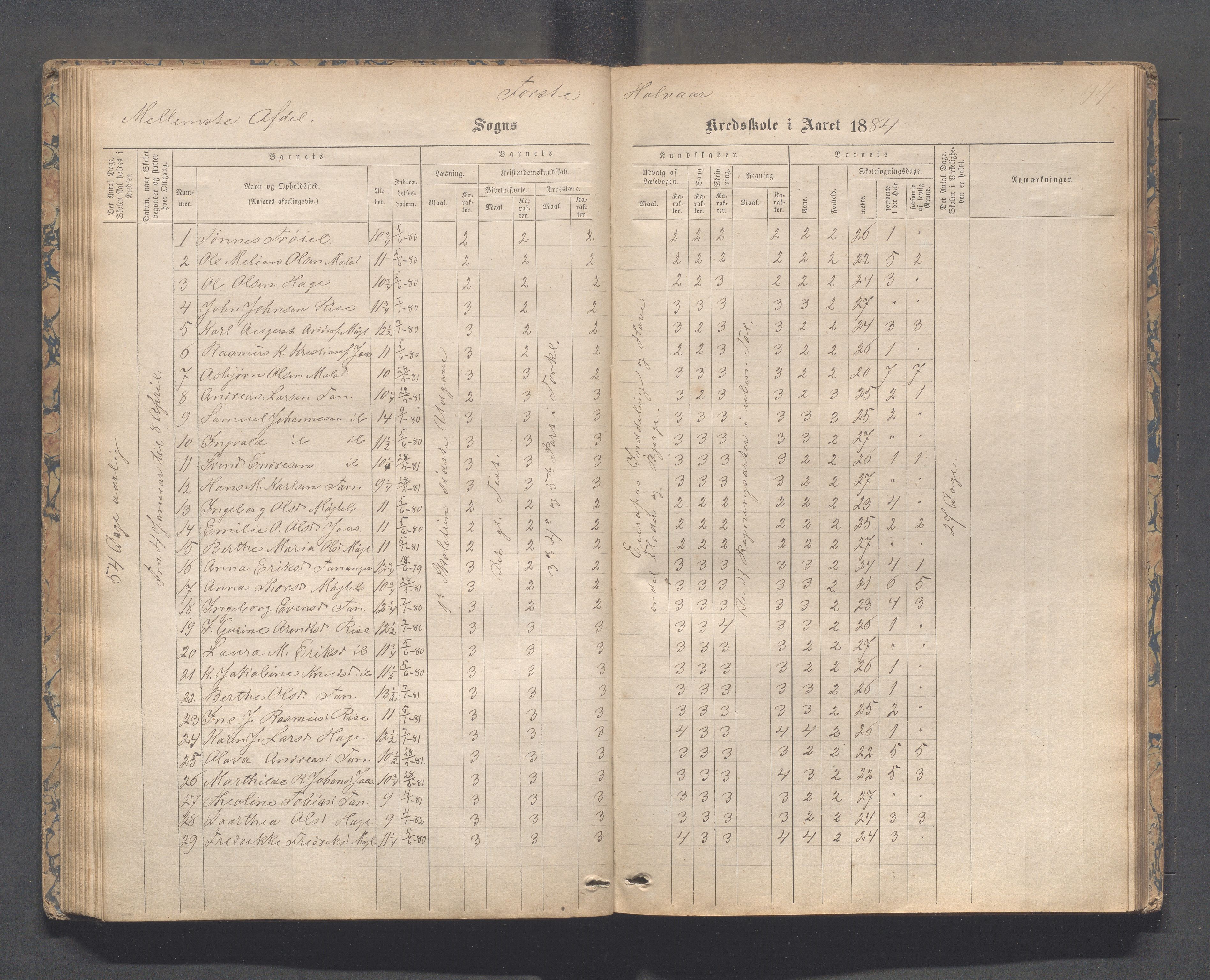 Håland kommune - Tananger skole, IKAR/K-102443/F/L0003: Skoleprotokoll , 1867-1884, p. 93b-94a