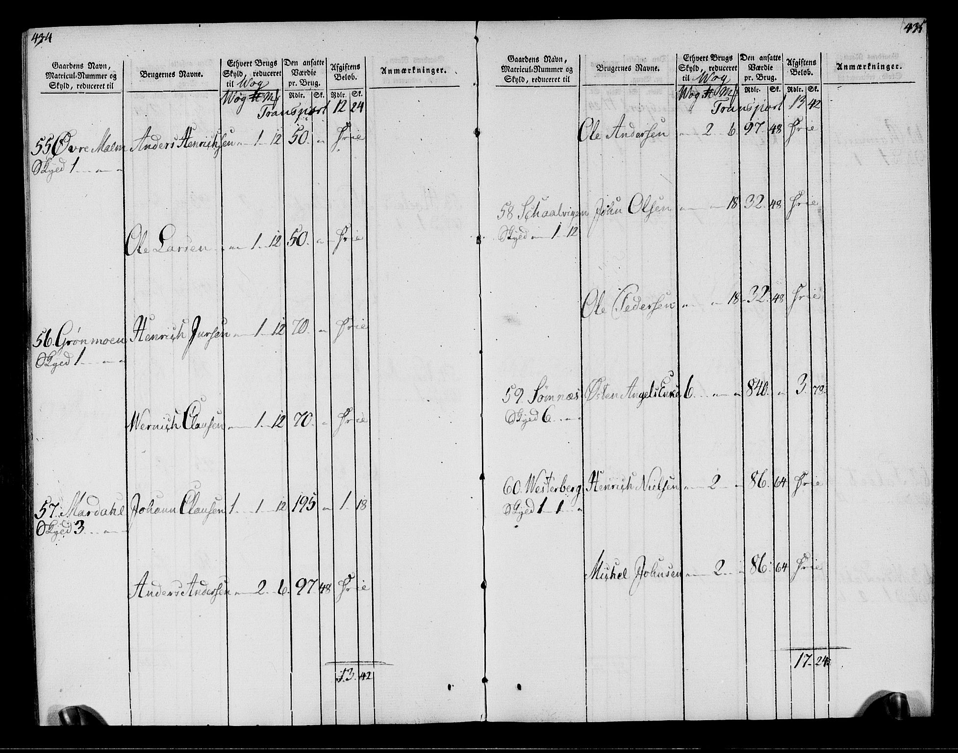 Rentekammeret inntil 1814, Realistisk ordnet avdeling, RA/EA-4070/N/Ne/Nea/L0158: Helgeland fogderi. Oppebørselsregister, 1803-1804, p. 221