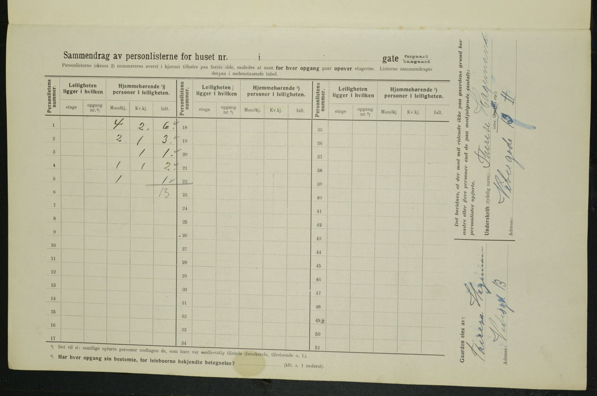 OBA, Municipal Census 1914 for Kristiania, 1914, p. 24765