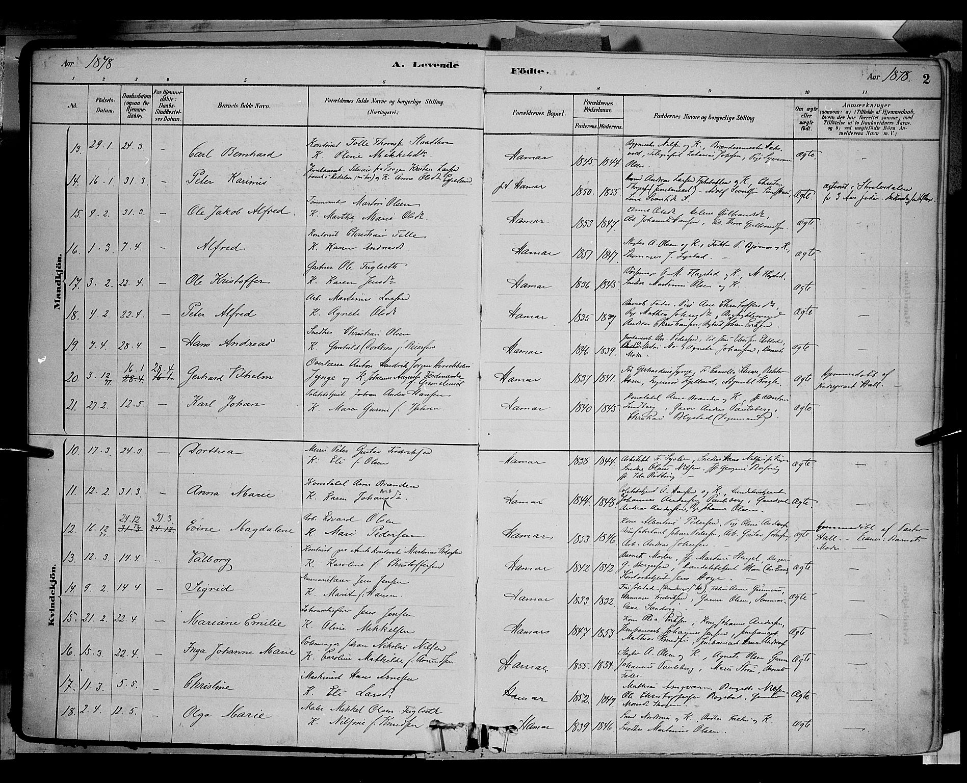 Vang prestekontor, Hedmark, AV/SAH-PREST-008/H/Ha/Haa/L0016: Parish register (official) no. 16, 1878-1889, p. 2