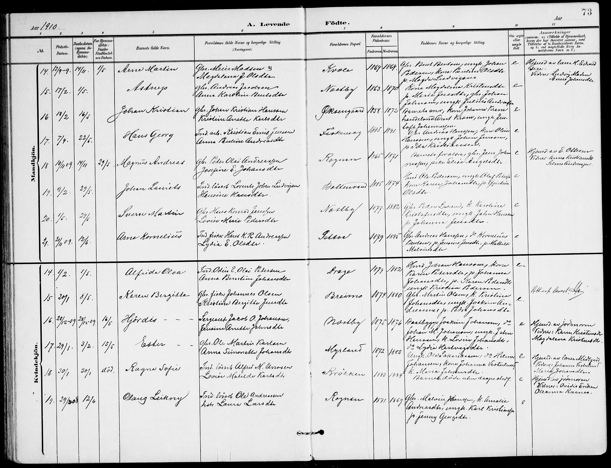 Ministerialprotokoller, klokkerbøker og fødselsregistre - Nordland, AV/SAT-A-1459/847/L0672: Parish register (official) no. 847A12, 1902-1919, p. 73