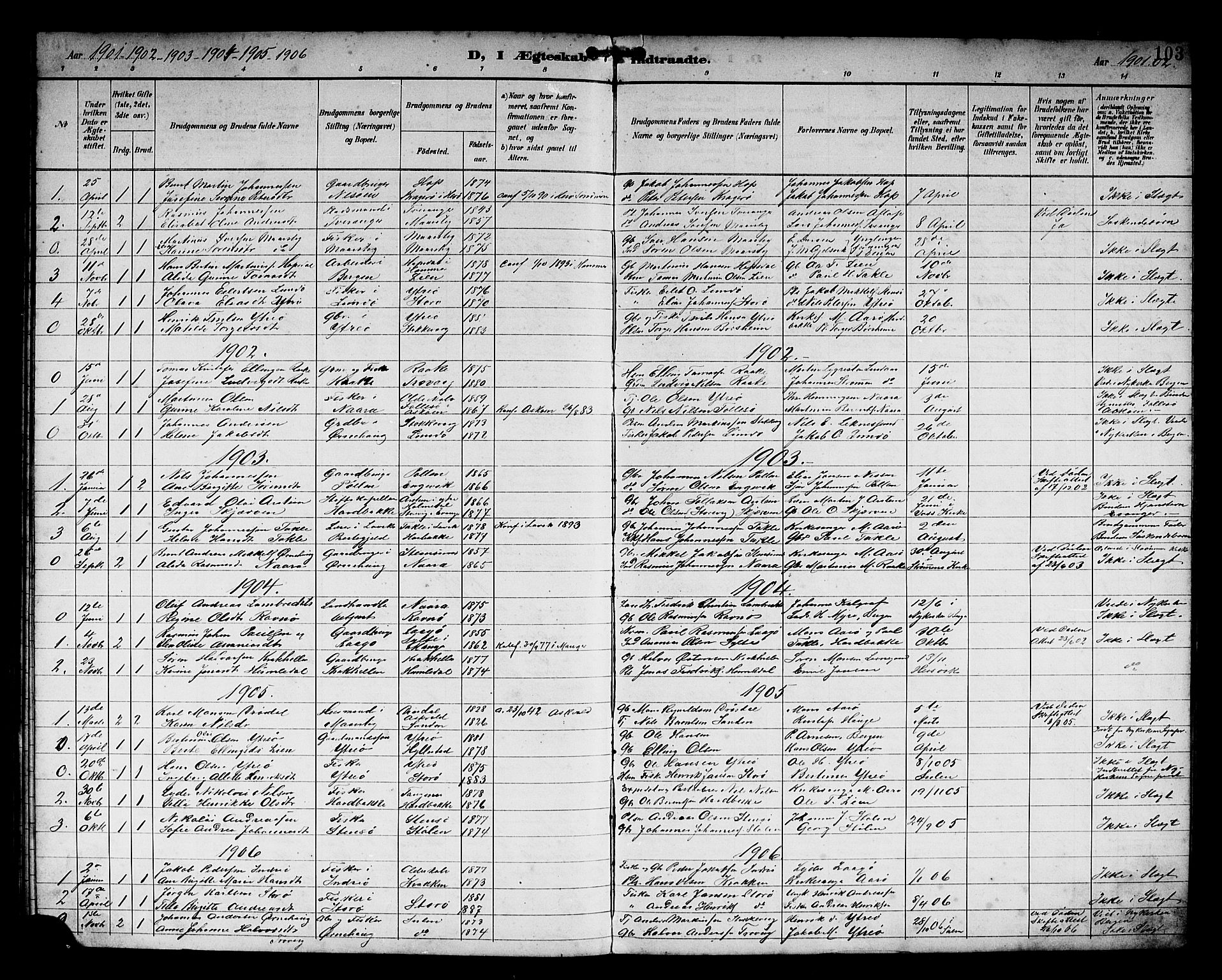 Solund sokneprestembete, AV/SAB-A-81401: Parish register (copy) no. A 2, 1893-1921, p. 103