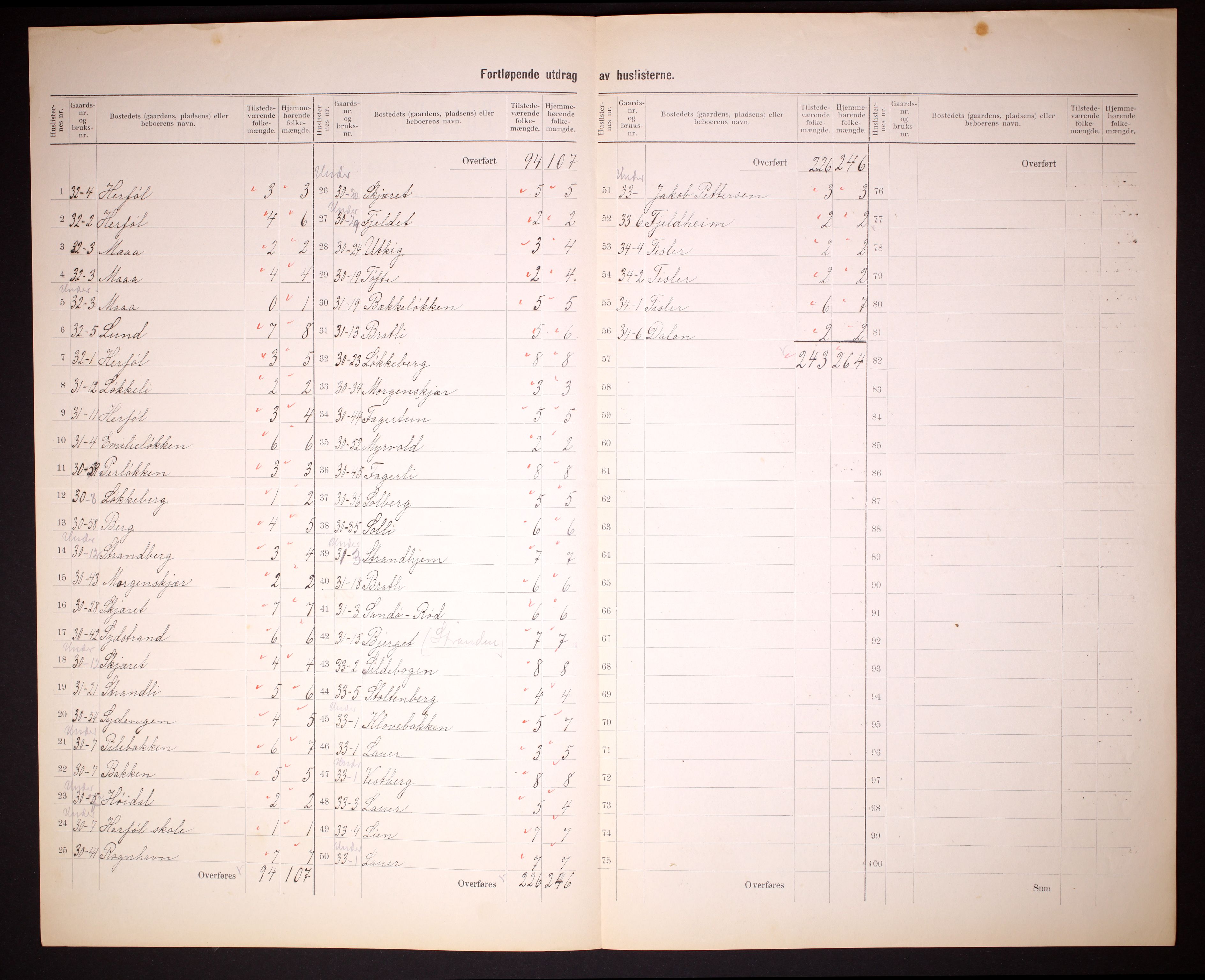RA, 1910 census for Hvaler, 1910, p. 11