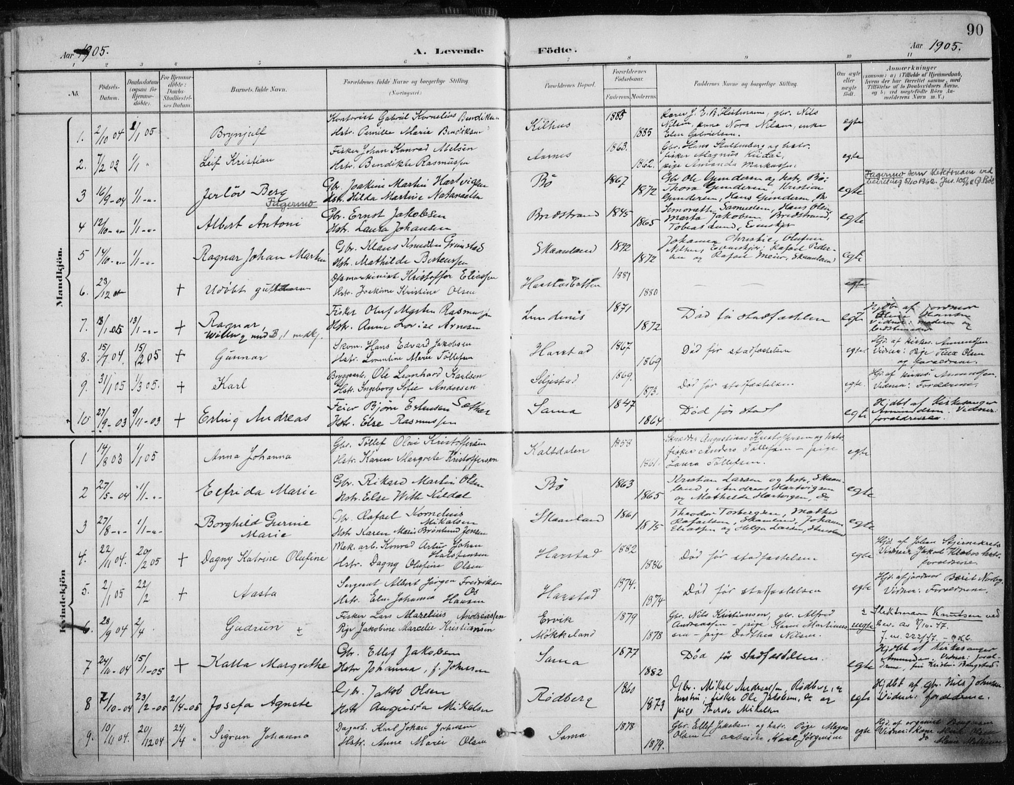 Trondenes sokneprestkontor, SATØ/S-1319/H/Ha/L0017kirke: Parish register (official) no. 17, 1899-1908, p. 90
