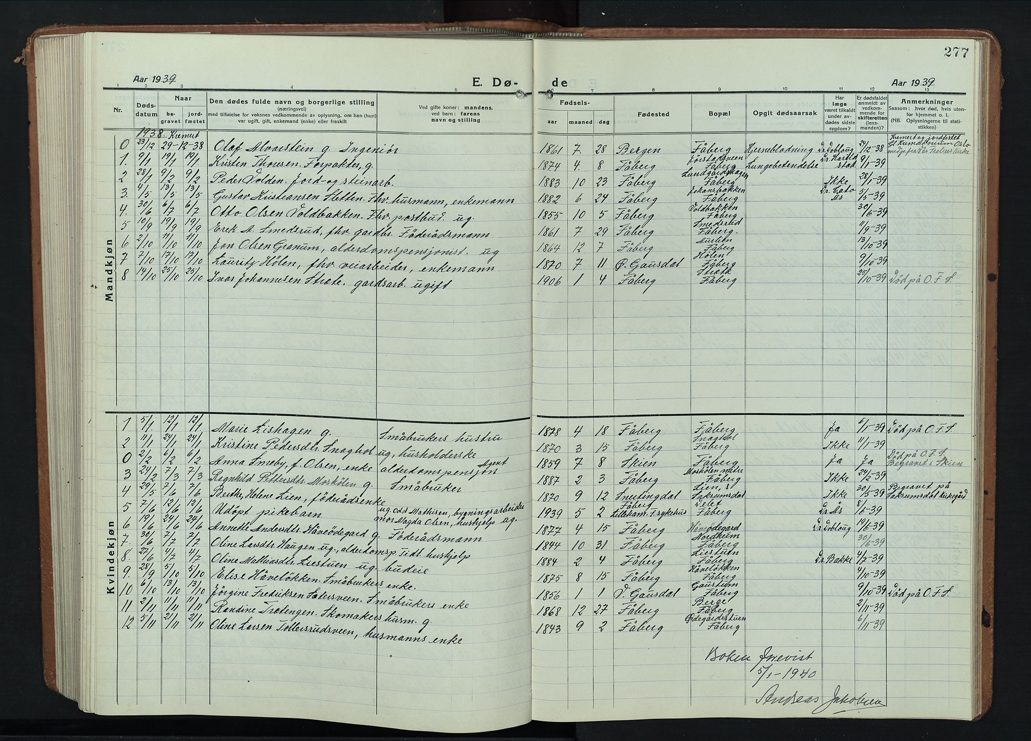 Fåberg prestekontor, SAH/PREST-086/H/Ha/Hab/L0014: Parish register (copy) no. 14, 1922-1946, p. 277