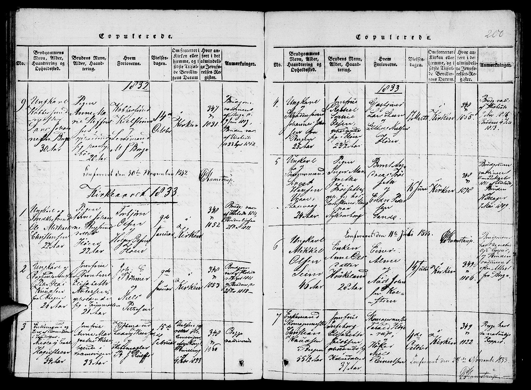 St. Jørgens hospital og Årstad sokneprestembete, SAB/A-99934: Parish register (copy) no. A 1, 1816-1843, p. 200