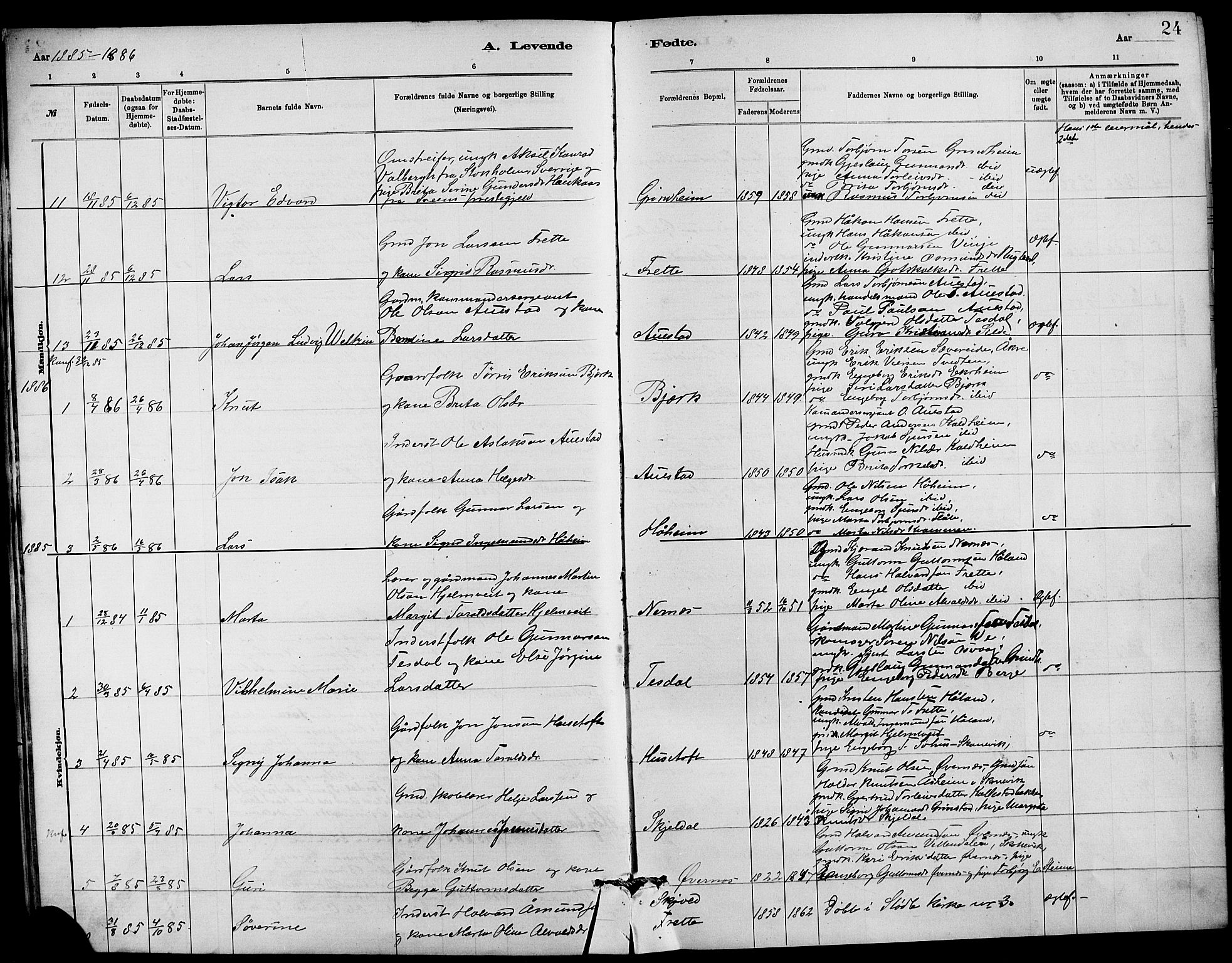 Etne sokneprestembete, SAB/A-75001/H/Hab: Parish register (copy) no. C 4, 1879-1896, p. 24