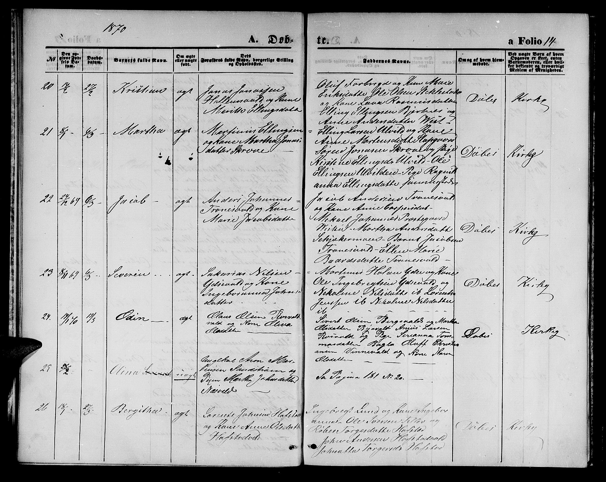 Ministerialprotokoller, klokkerbøker og fødselsregistre - Nord-Trøndelag, AV/SAT-A-1458/723/L0255: Parish register (copy) no. 723C03, 1869-1879, p. 14