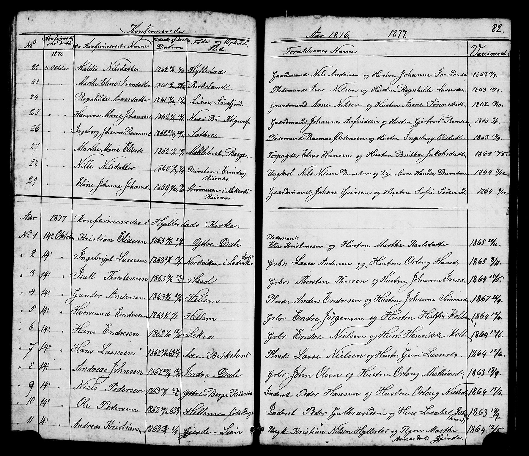 Hyllestad sokneprestembete, SAB/A-80401: Parish register (copy) no. A 2, 1876-1906, p. 82